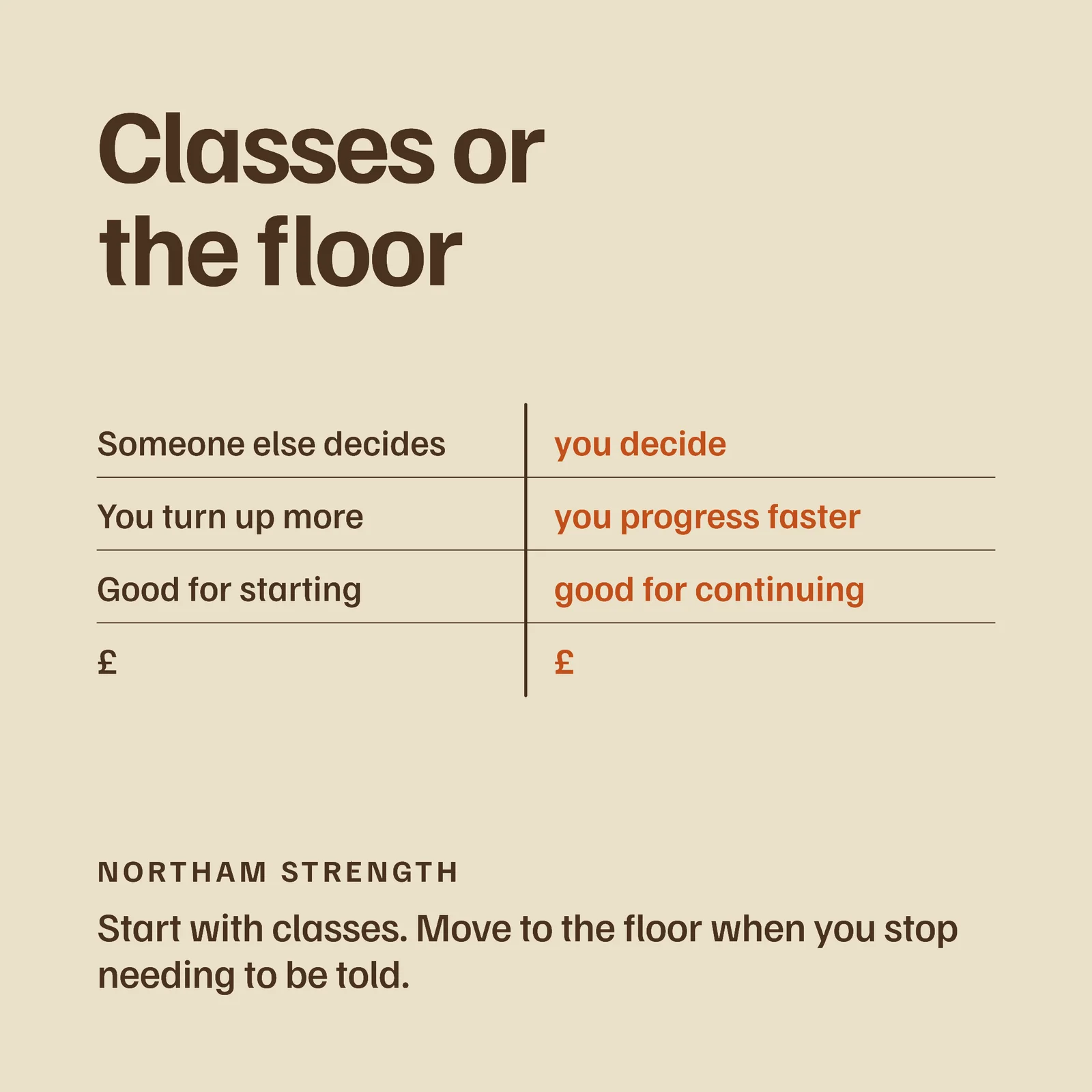 Classes Or Floor Instagram Ad — 1:1 Instagram ad template