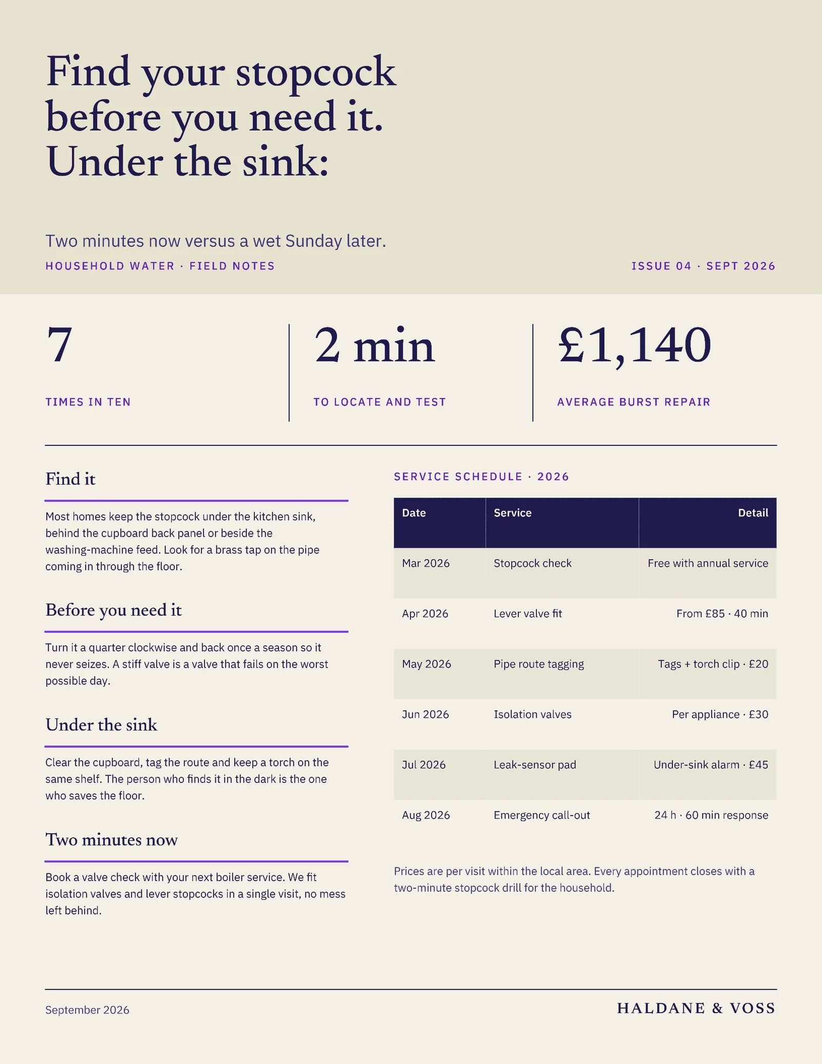 Stopcock Resume — Letter Resume template