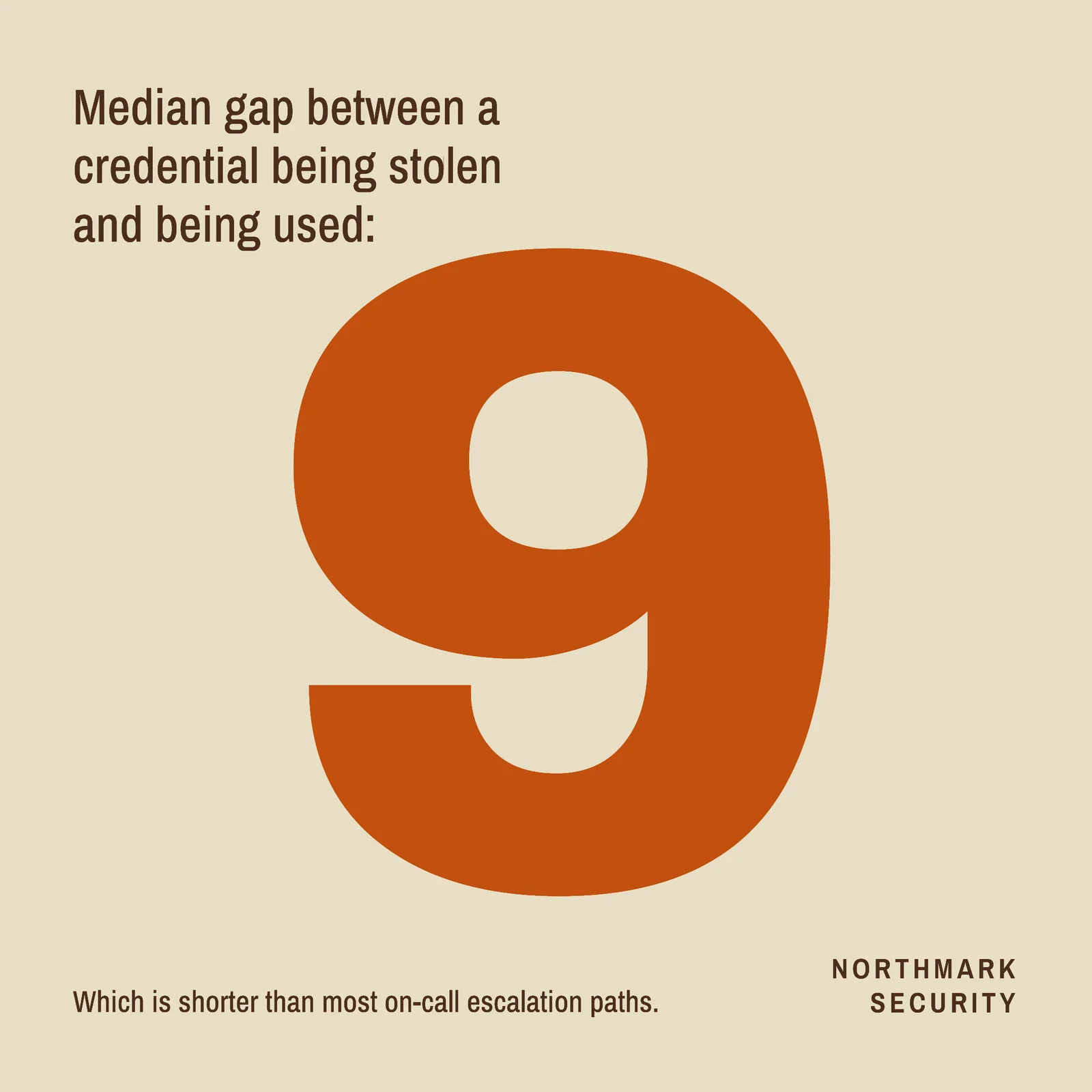 Nine Minutes LinkedIn Post — 1:1 LinkedIn post template