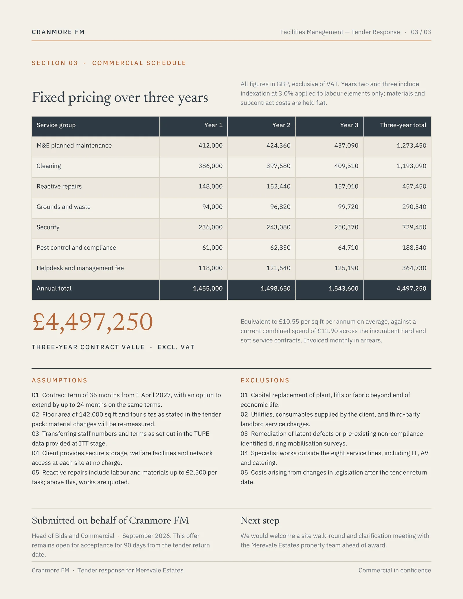 Facilities Tender Proposal — 3-page Proposal template, page 3 of 3