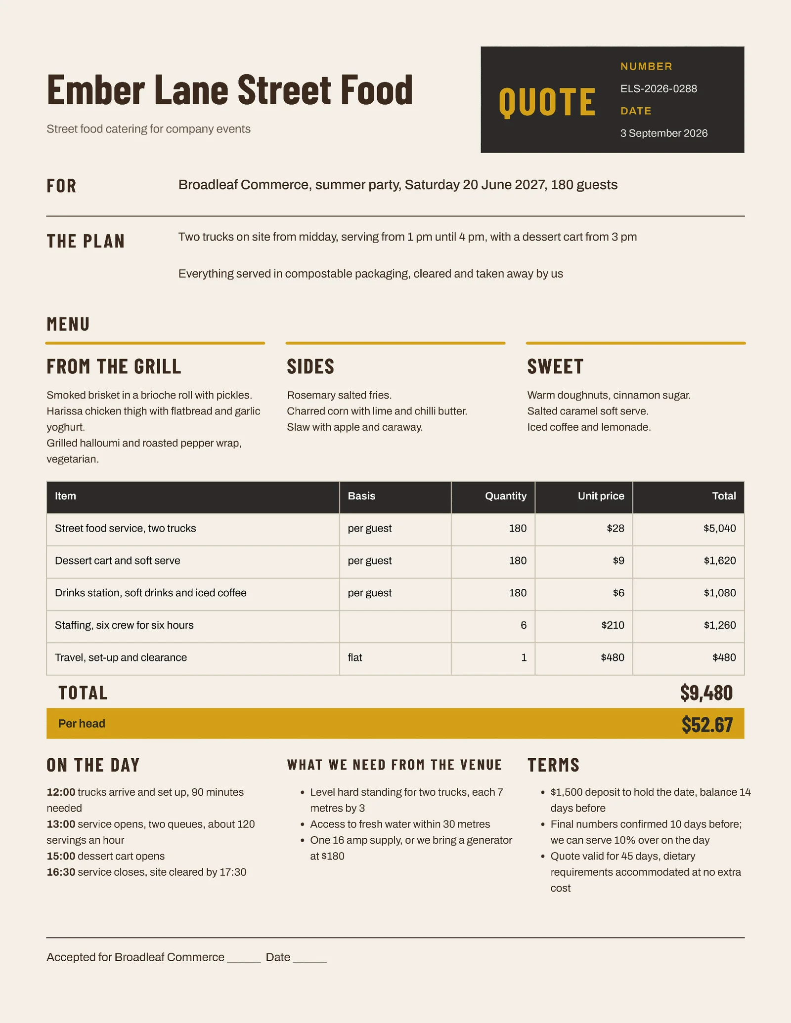 Mustard Charcoal Street Food Event Quote — 2-page Quote template, page 1 of 2