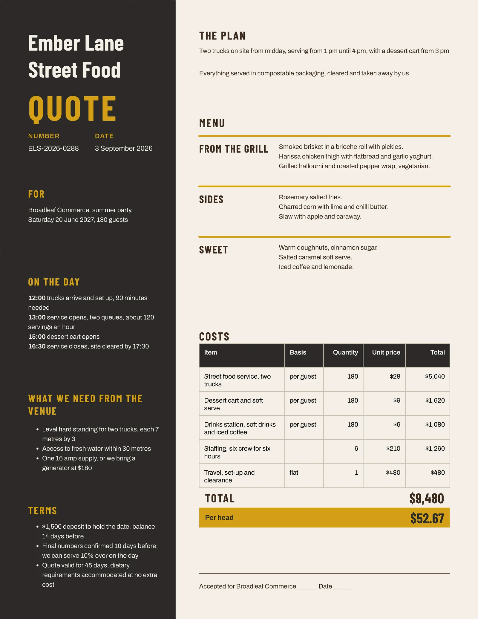 Mustard Charcoal Street Food Event Quote — 2-page Quote template, page 2 of 2