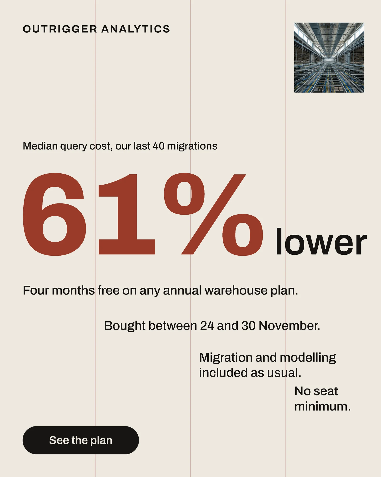 Analytics Black Friday Warehouse Plan LinkedIn Ad — 4:5 LinkedIn ad template