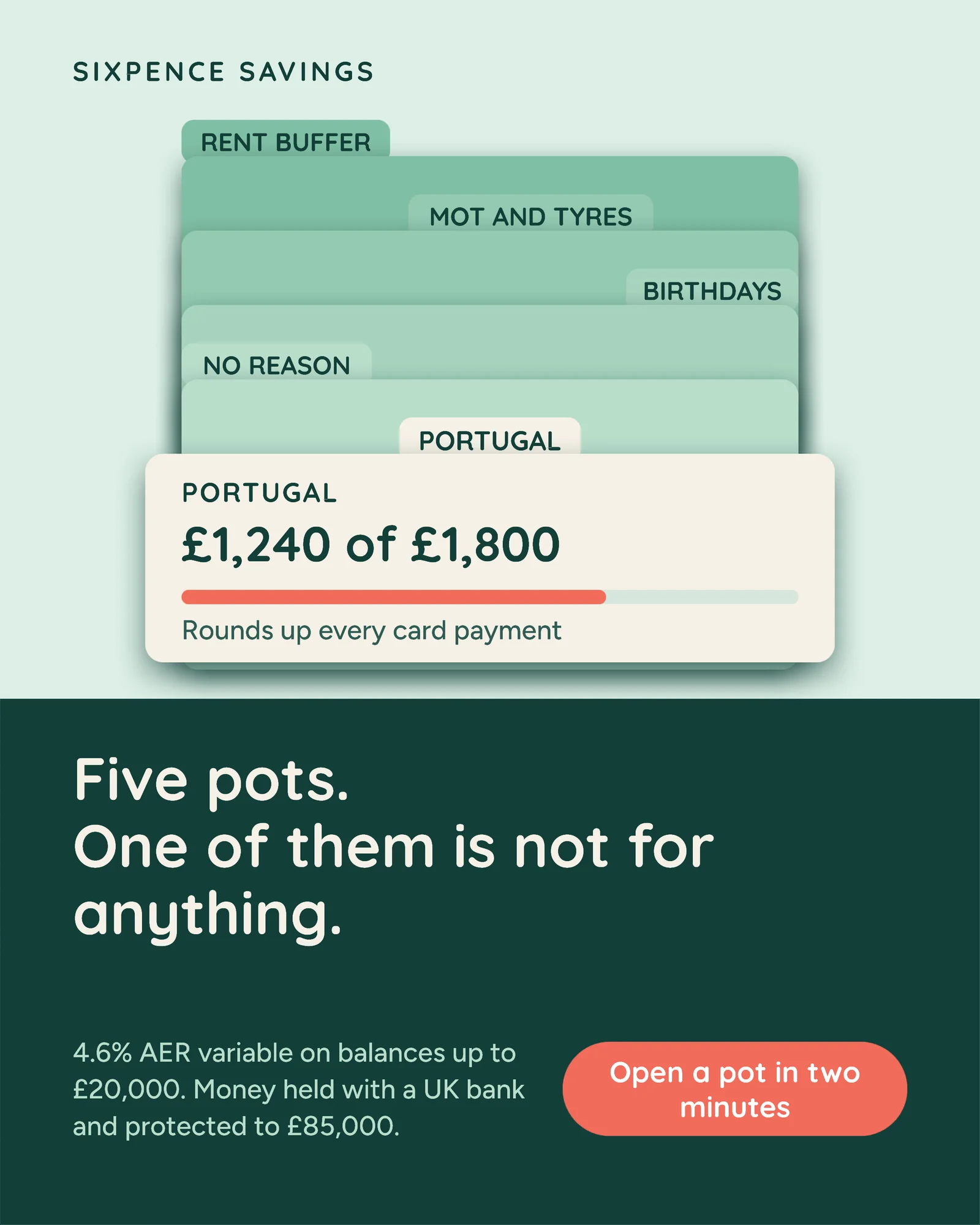 Envelope Tabs Savings App Instagram Ad — 4:5 Instagram ad template