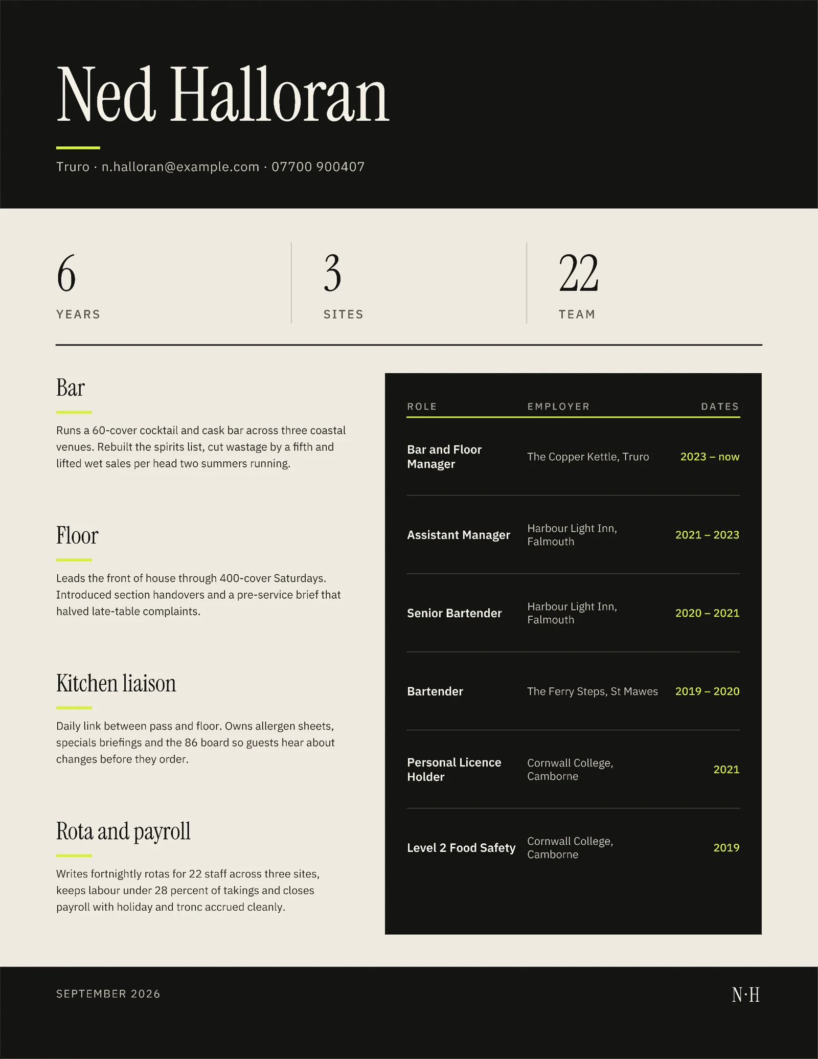 Assistant Manager Resume — Letter Resume template
