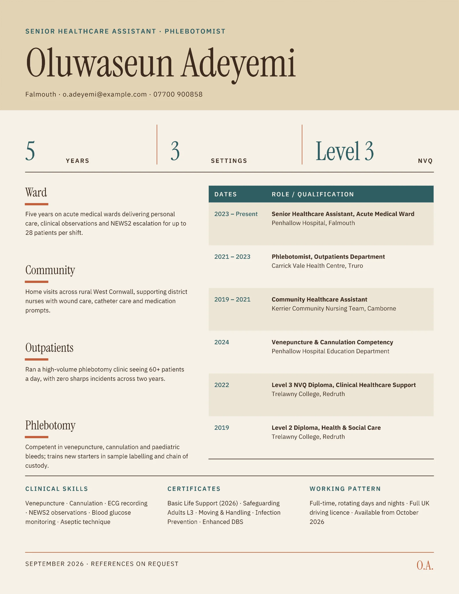 Healthcare Assistant Resume — 2-page Resume template, page 1 of 2