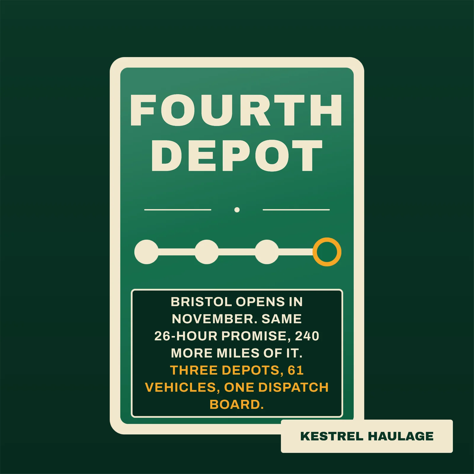 Depot Network Transit Signage LinkedIn Post — 1:1 LinkedIn post template