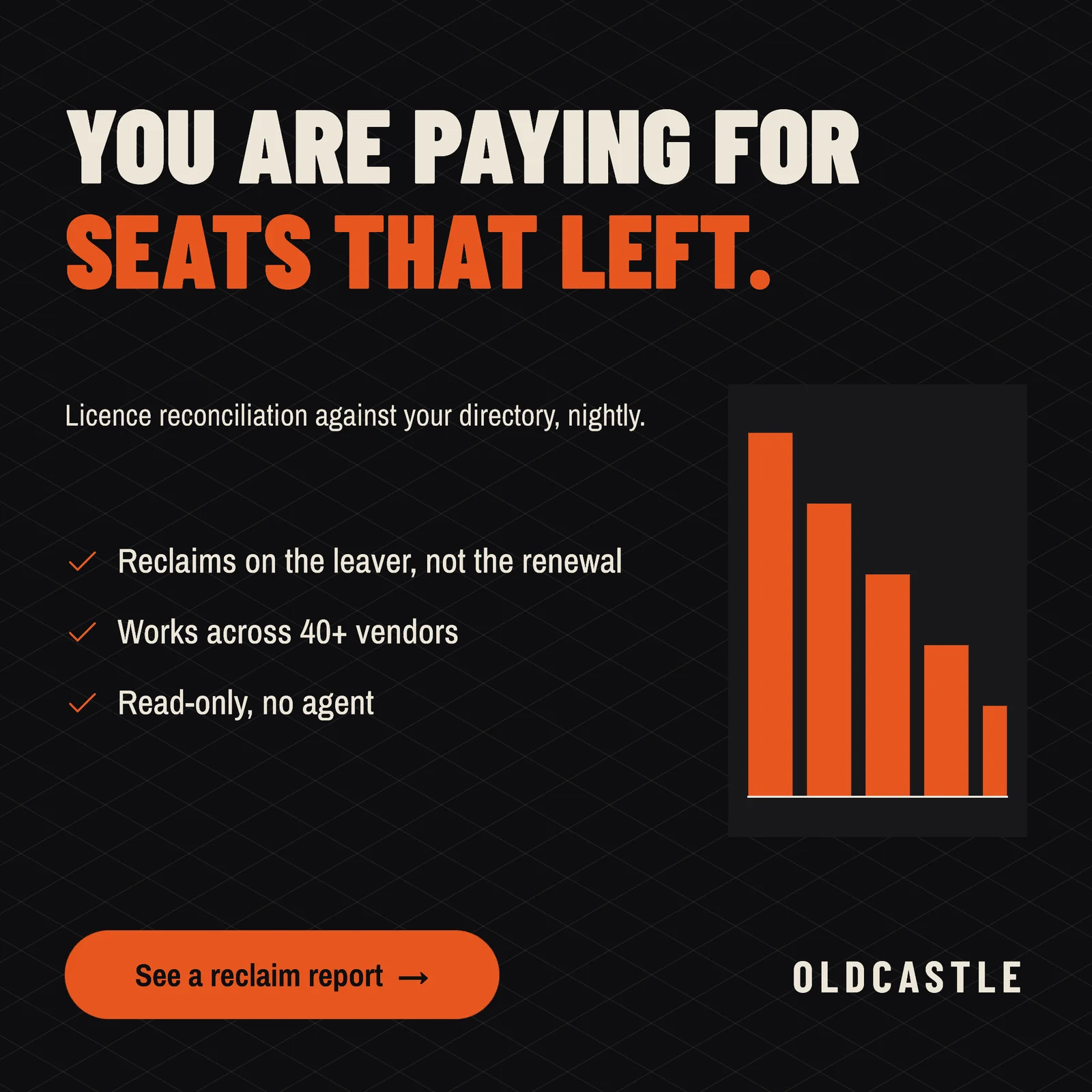 Seat Count Nobody Audits LinkedIn Ad — 1:1 LinkedIn ad template
