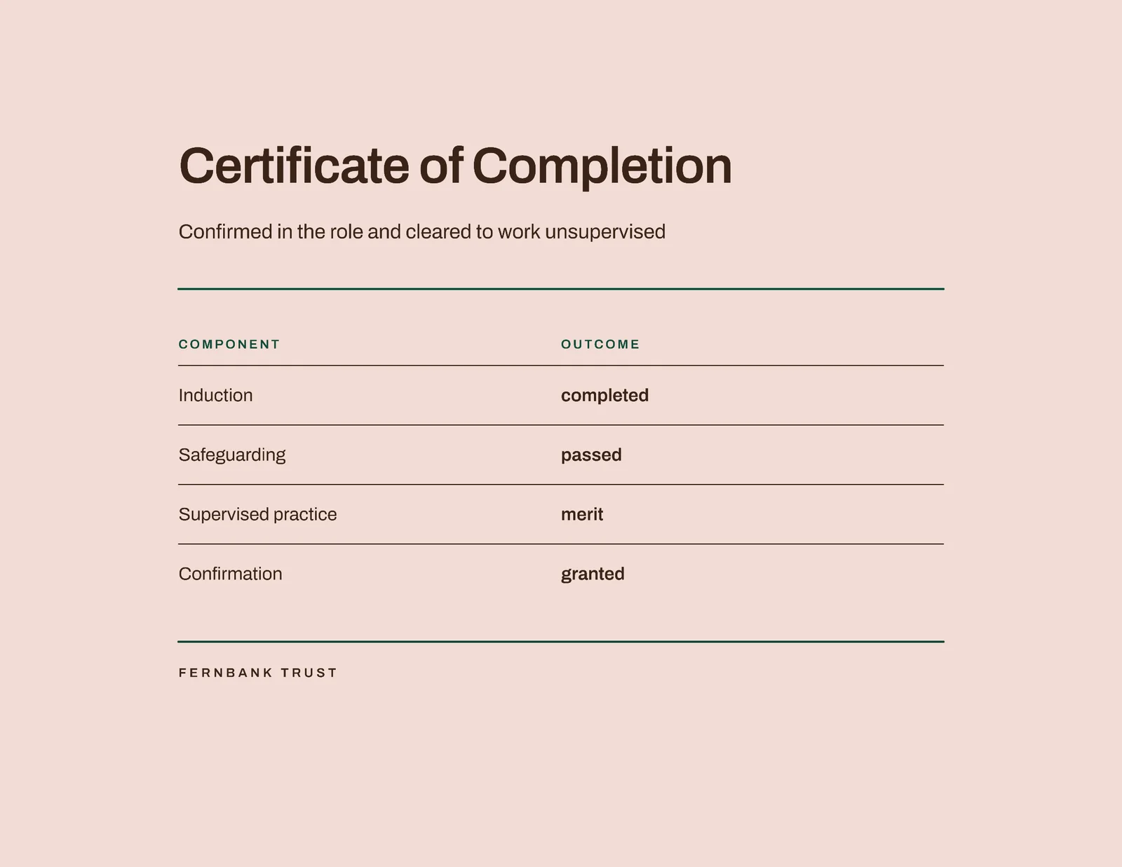 Role Confirmation Certificate — Letter landscape Certificate template