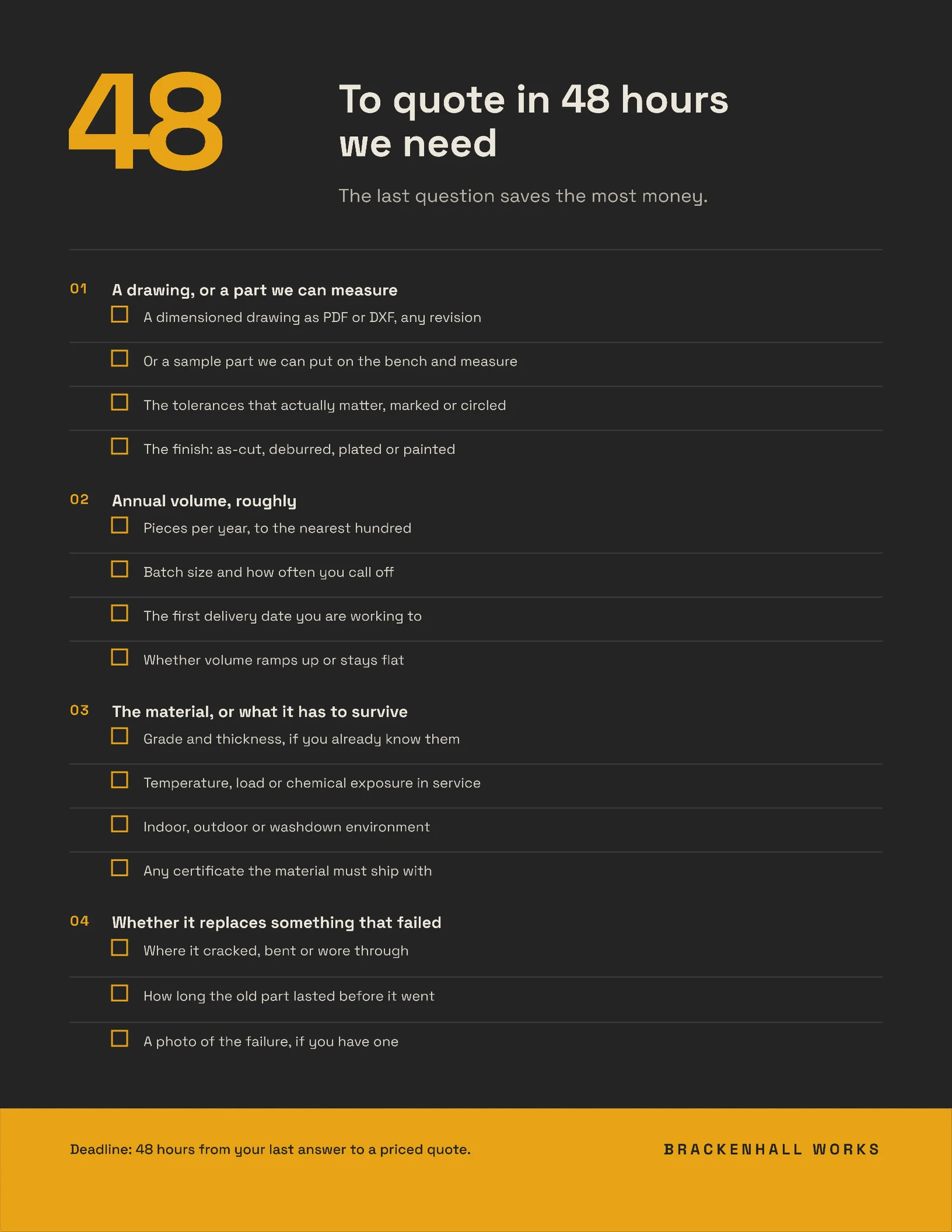 To Quote In 48 One Pager — 2-page One pager template, page 2 of 2