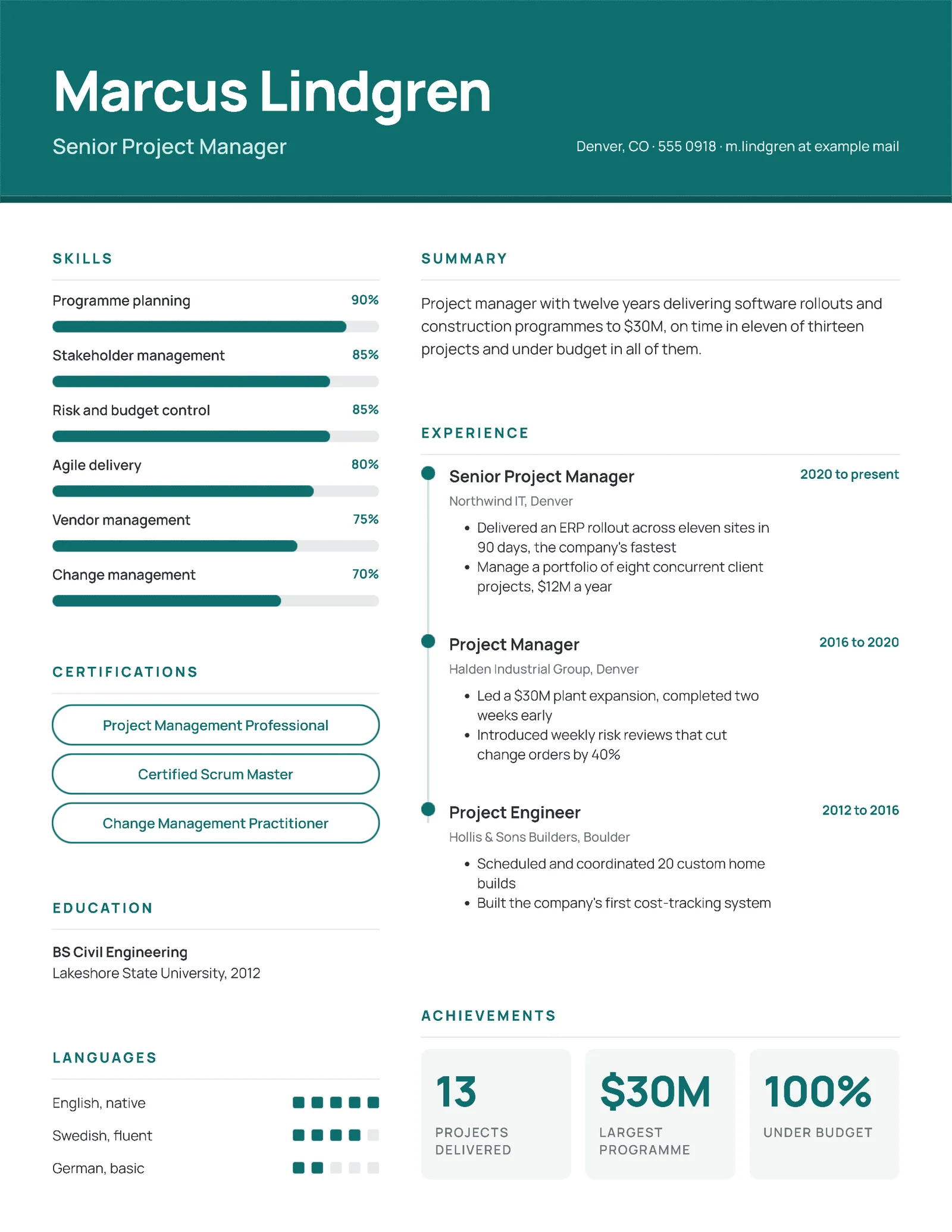 Infographic Timeline Project Manager Résumé — Letter Resume template