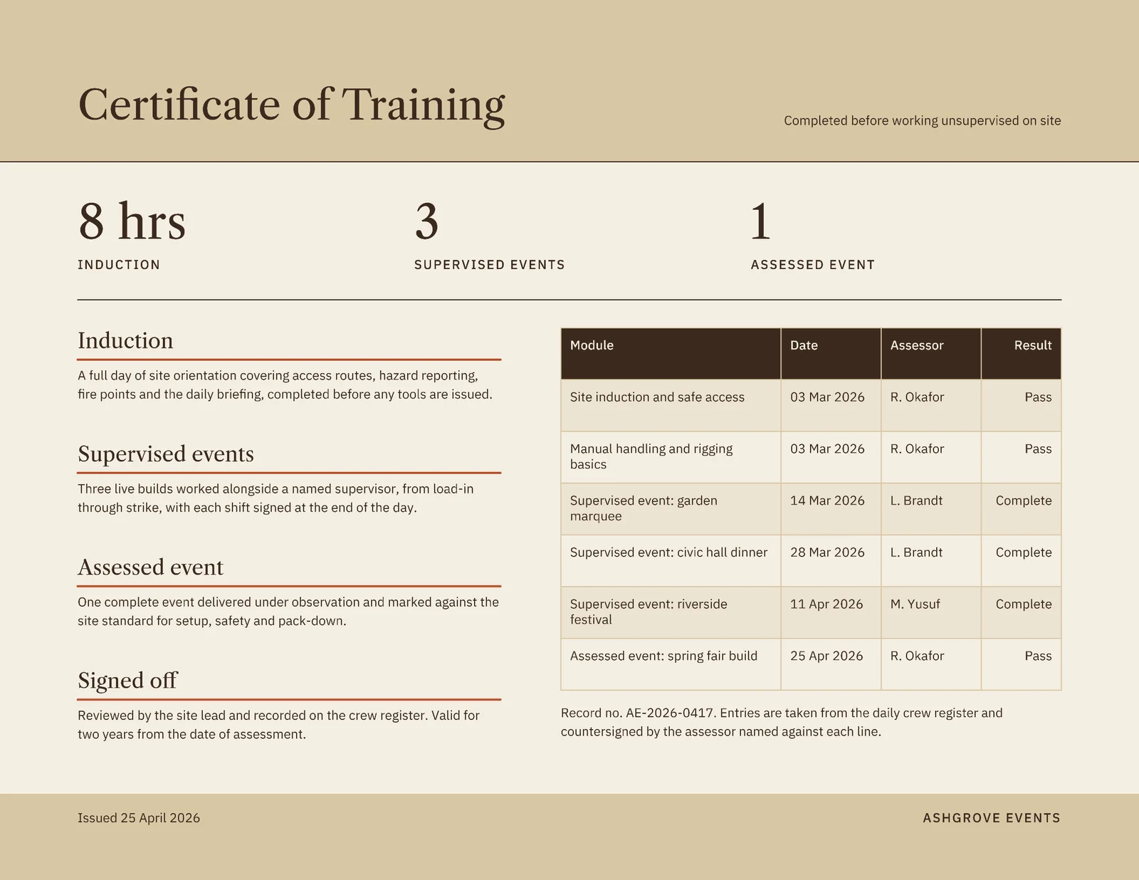 Site Training Certificate — Letter landscape Certificate template
