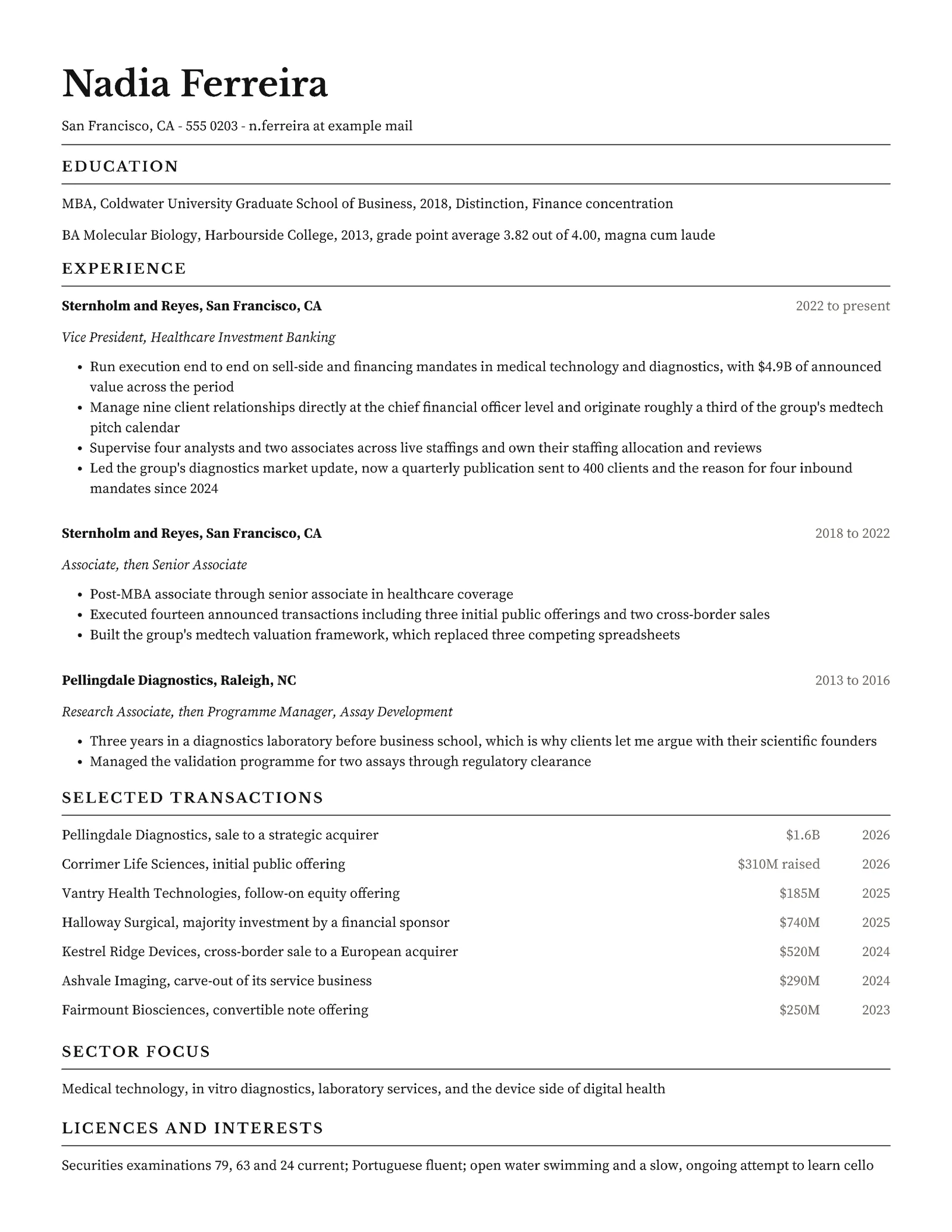 Investment Banking Vice President Resume — Letter Resume template
