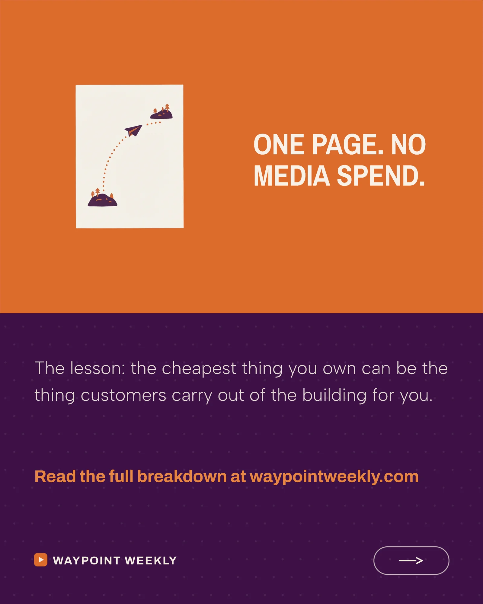 Flat Colour Brand Story Carousel — 5-panel Instagram carousel carousel template, page 5 of 5