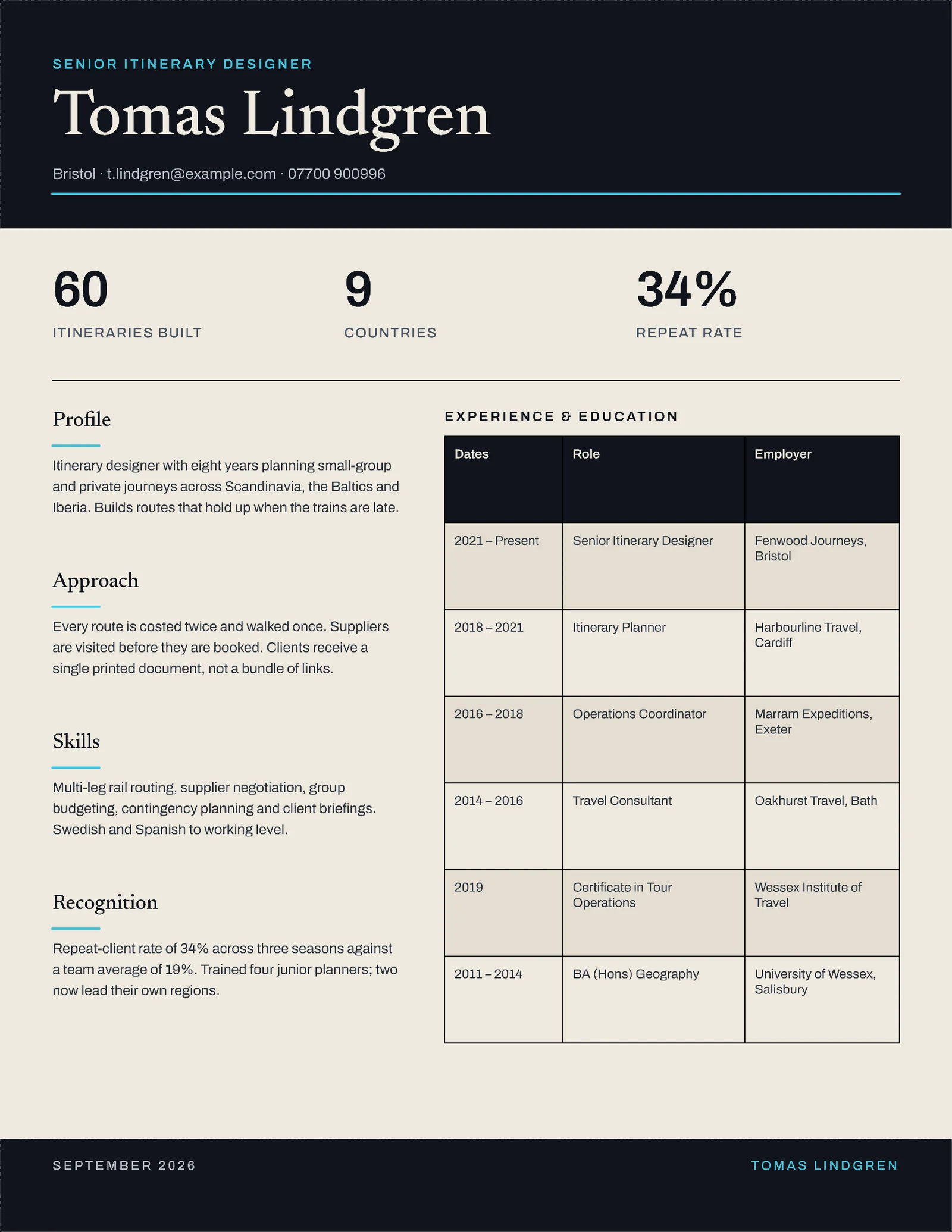 Product Manager Resume — Letter Resume template