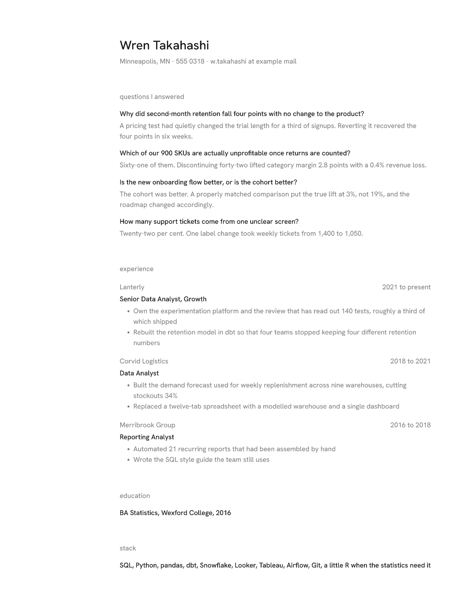 Data Analyst Resume — Letter Resume template