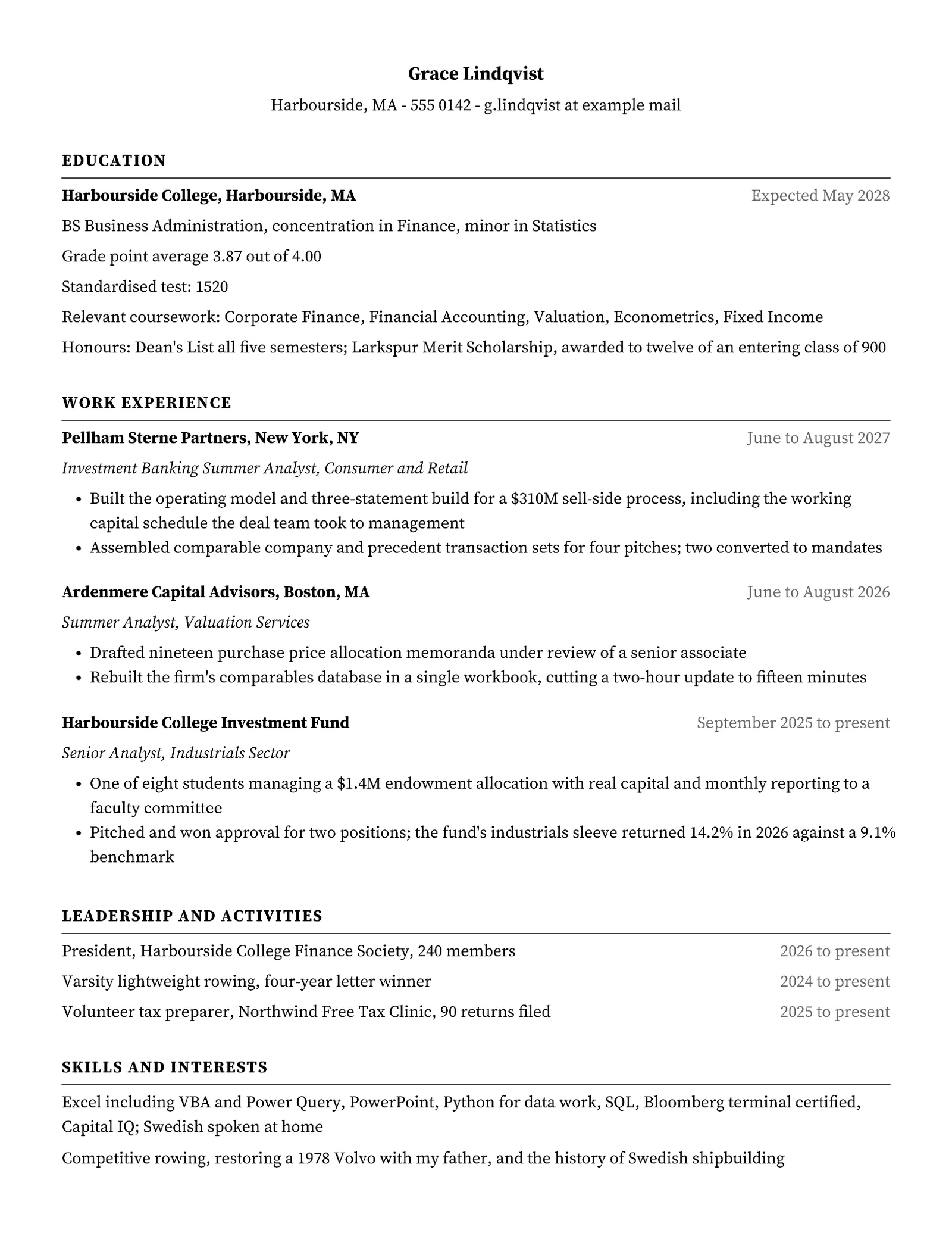 Investment Banking Summer Analyst Resume — Letter Resume template