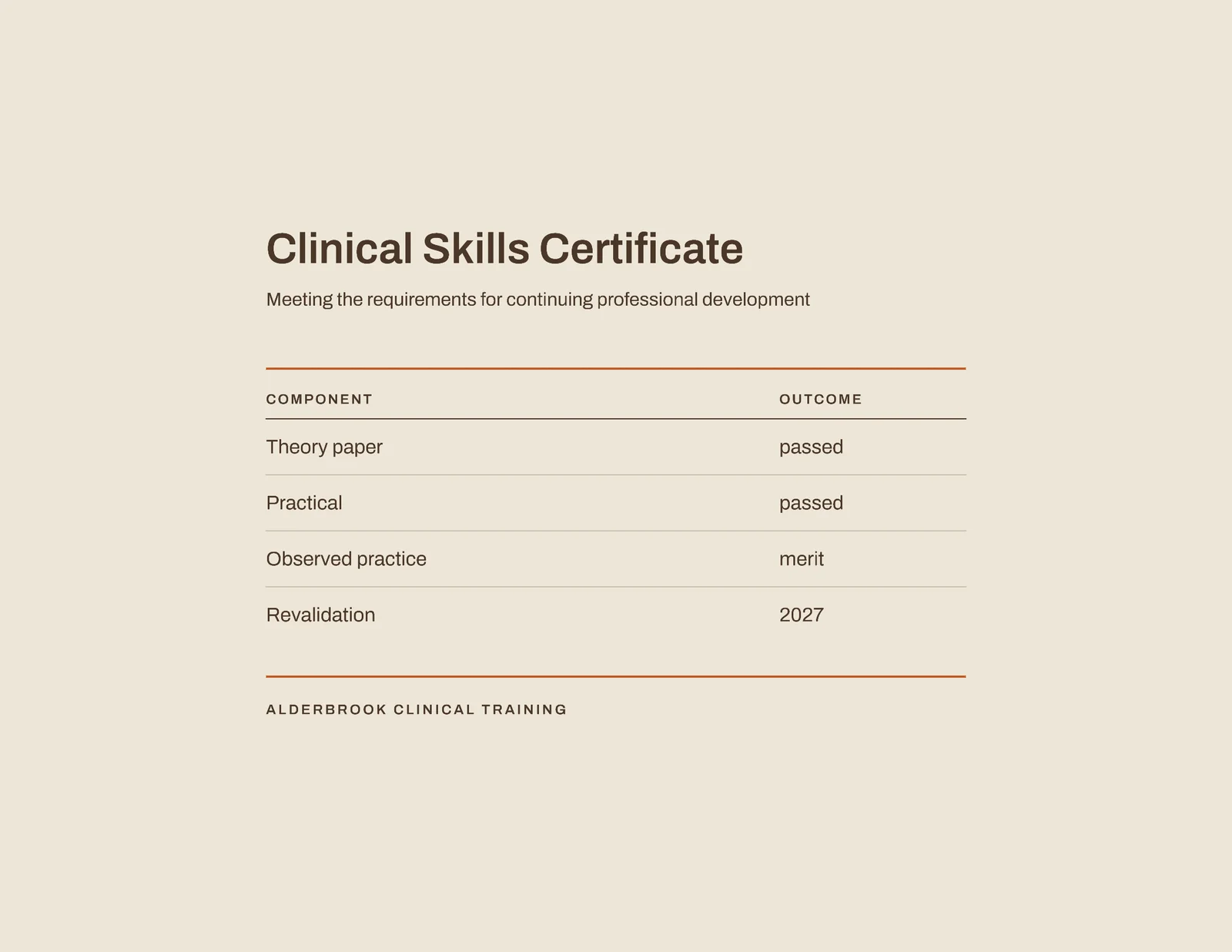 Clinical Skills Certificate — Letter landscape Certificate template