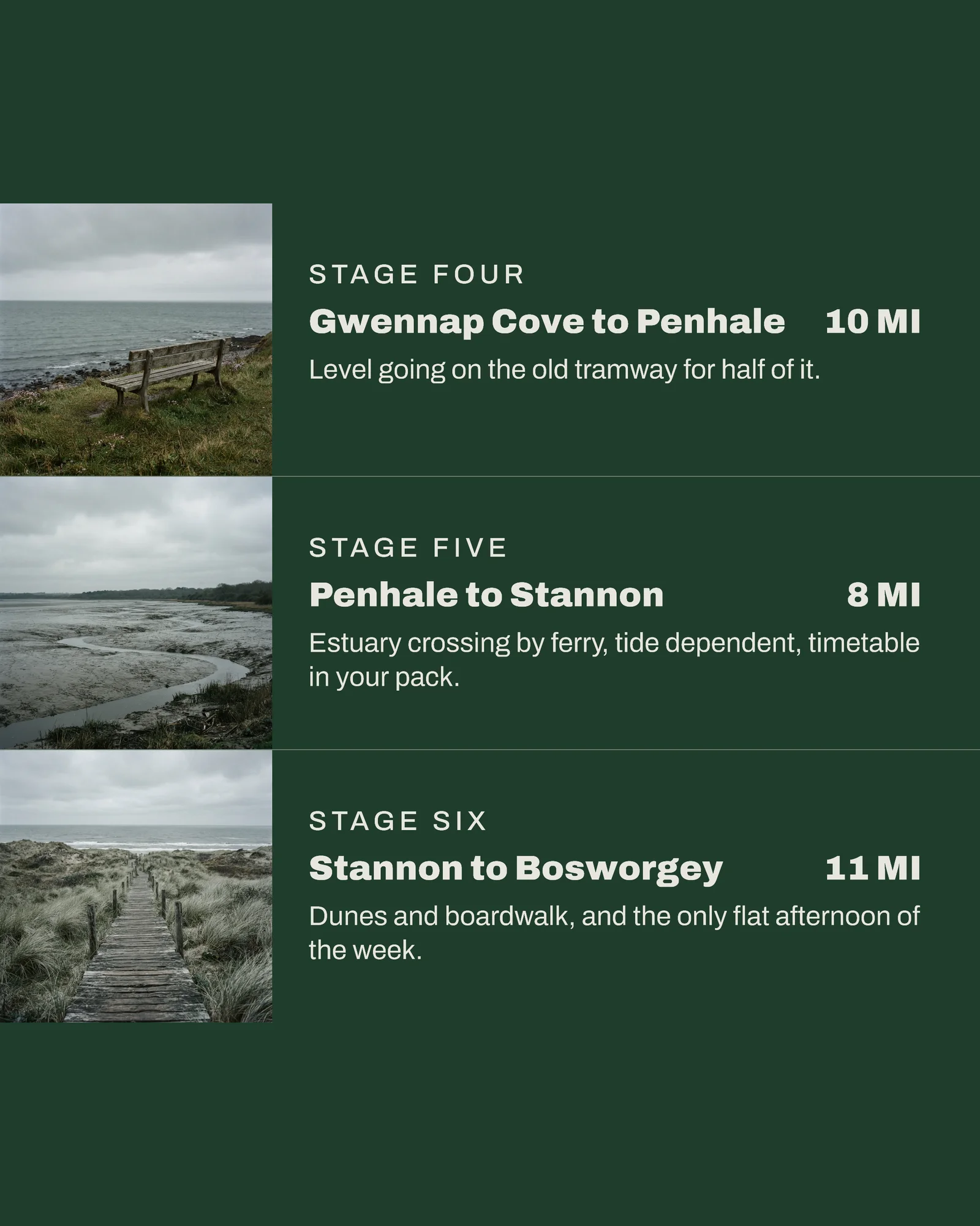 Self-Guided Coast Path Trek Stages Instagram Carousel — 4-panel Instagram carousel carousel template, page 3 of 4