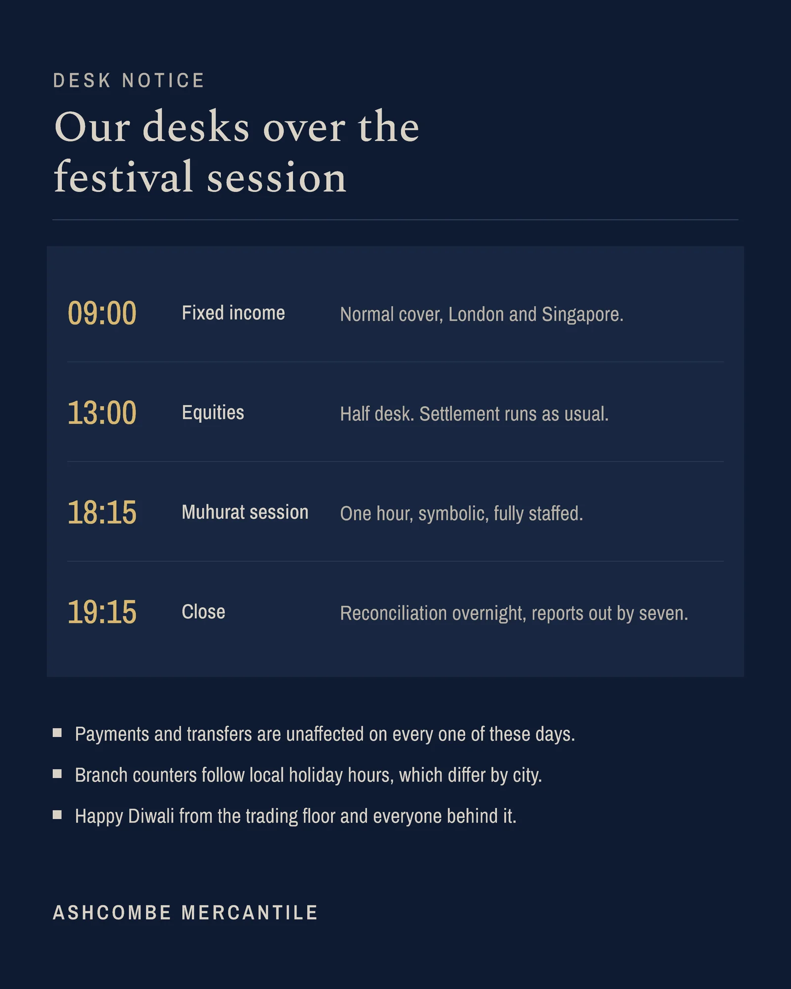 Navy Time Block Panel Bank Diwali Trading Hour Post — 4:5 LinkedIn post template