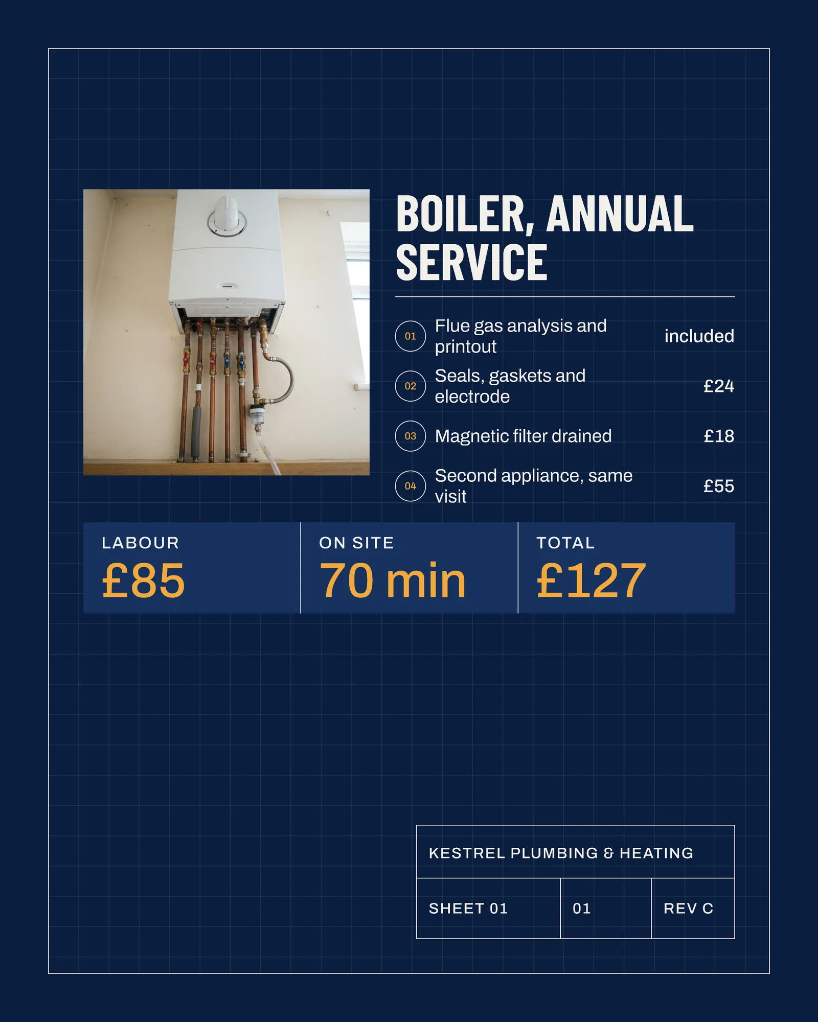 Navy Blueprint Plumbing Call-Out Rate Card Carousel — 5-panel Facebook carousel carousel template, page 2 of 5
