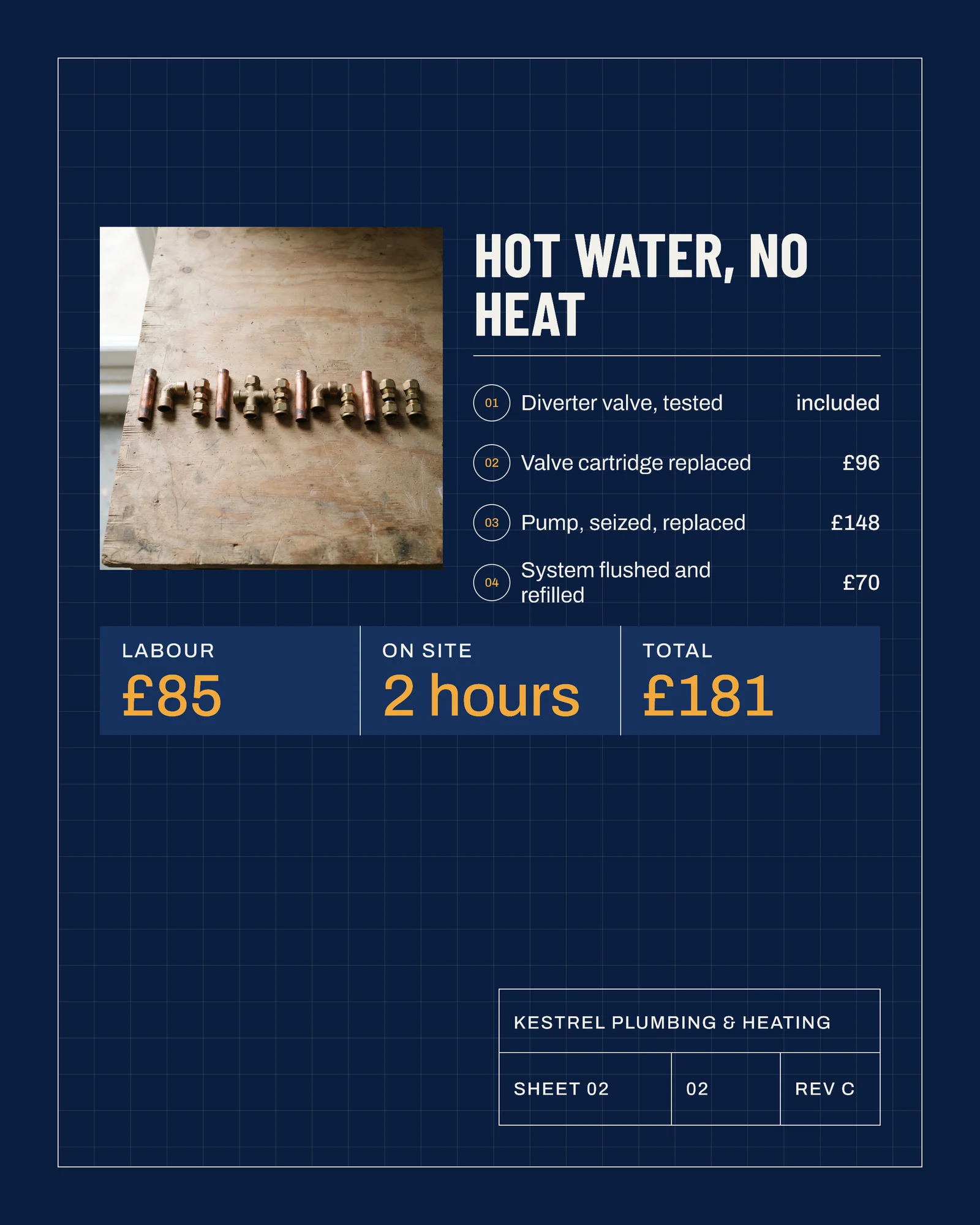 Navy Blueprint Plumbing Call-Out Rate Card Carousel — 5-panel Facebook carousel carousel template, page 3 of 5