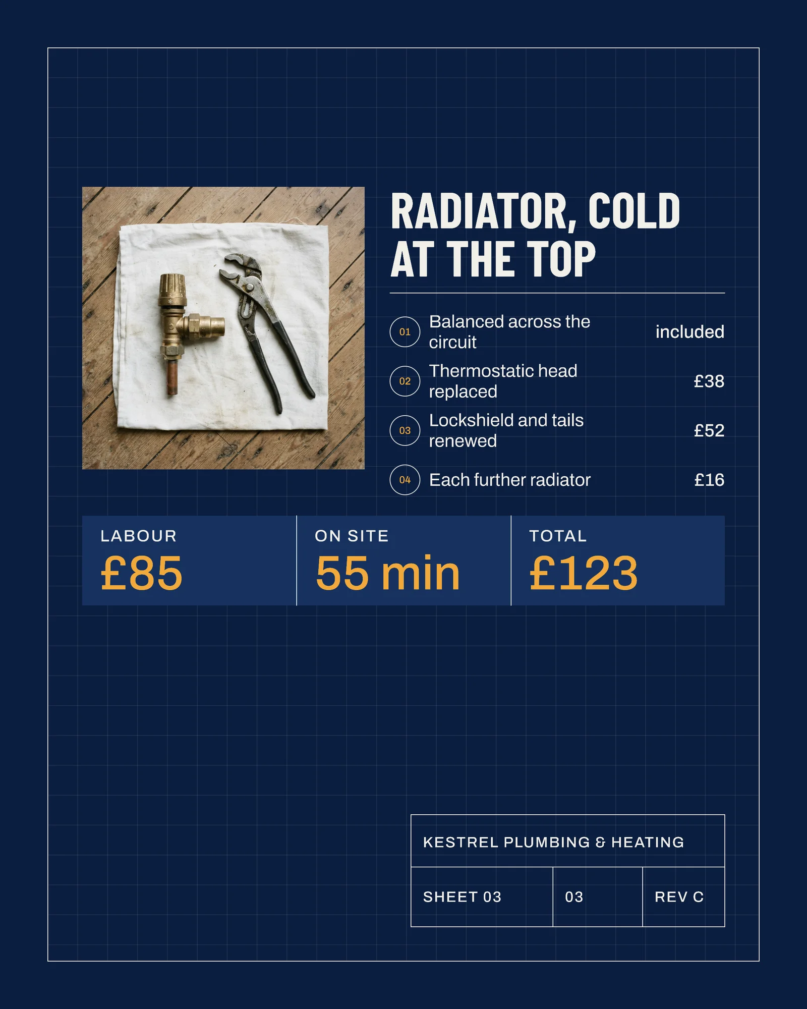Navy Blueprint Plumbing Call-Out Rate Card Carousel — 5-panel Facebook carousel carousel template, page 4 of 5