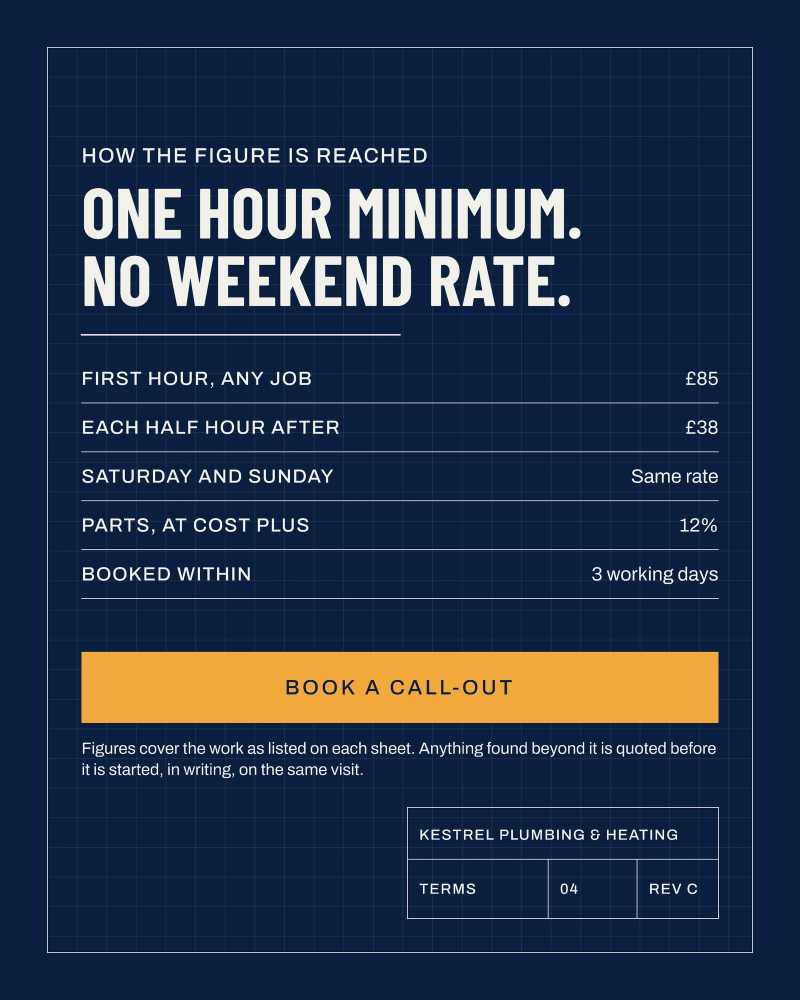 Navy Blueprint Plumbing Call-Out Rate Card Carousel — 5-panel Facebook carousel carousel template, page 5 of 5