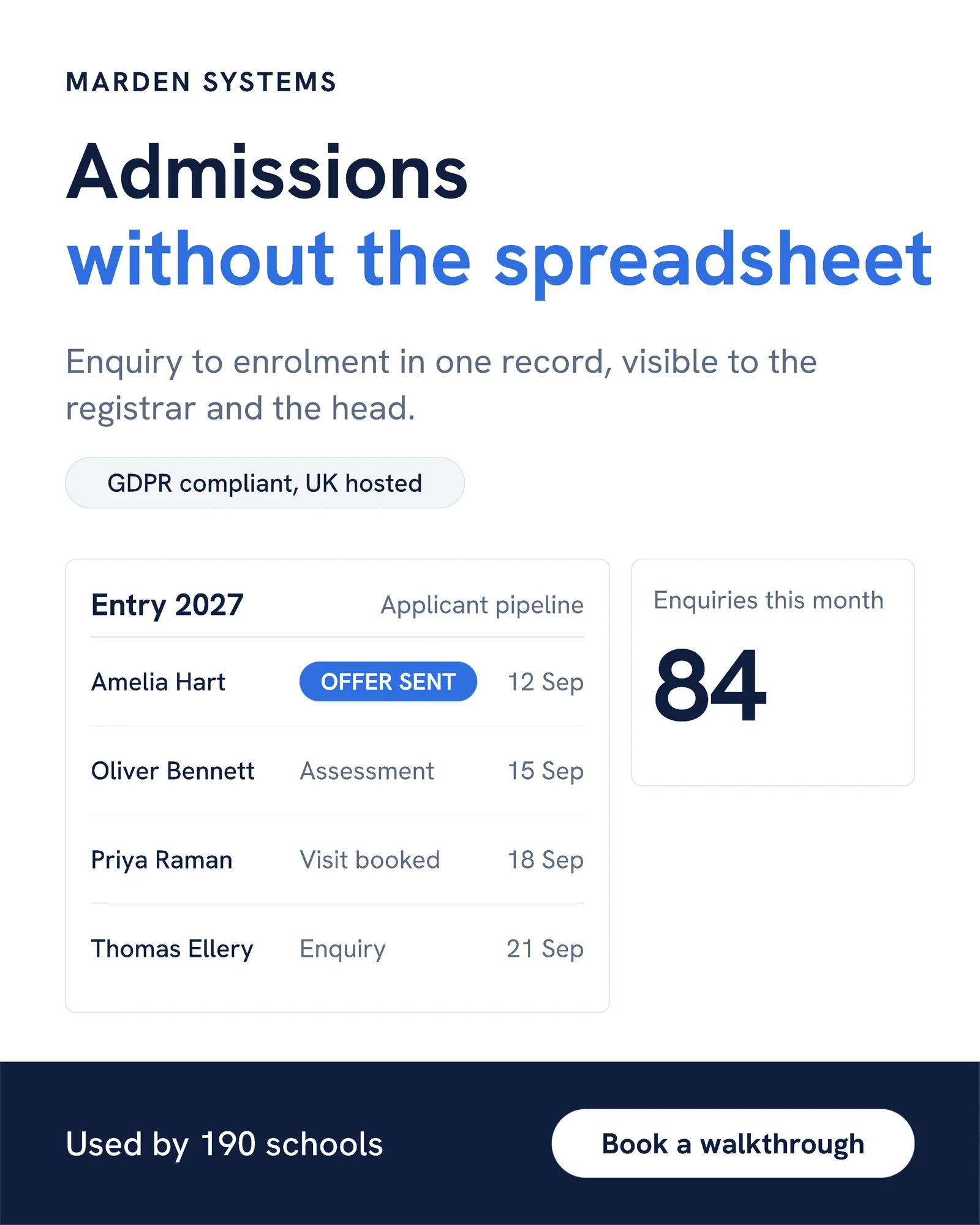 Admissions pipeline panel — 4:5 Instagram ad template