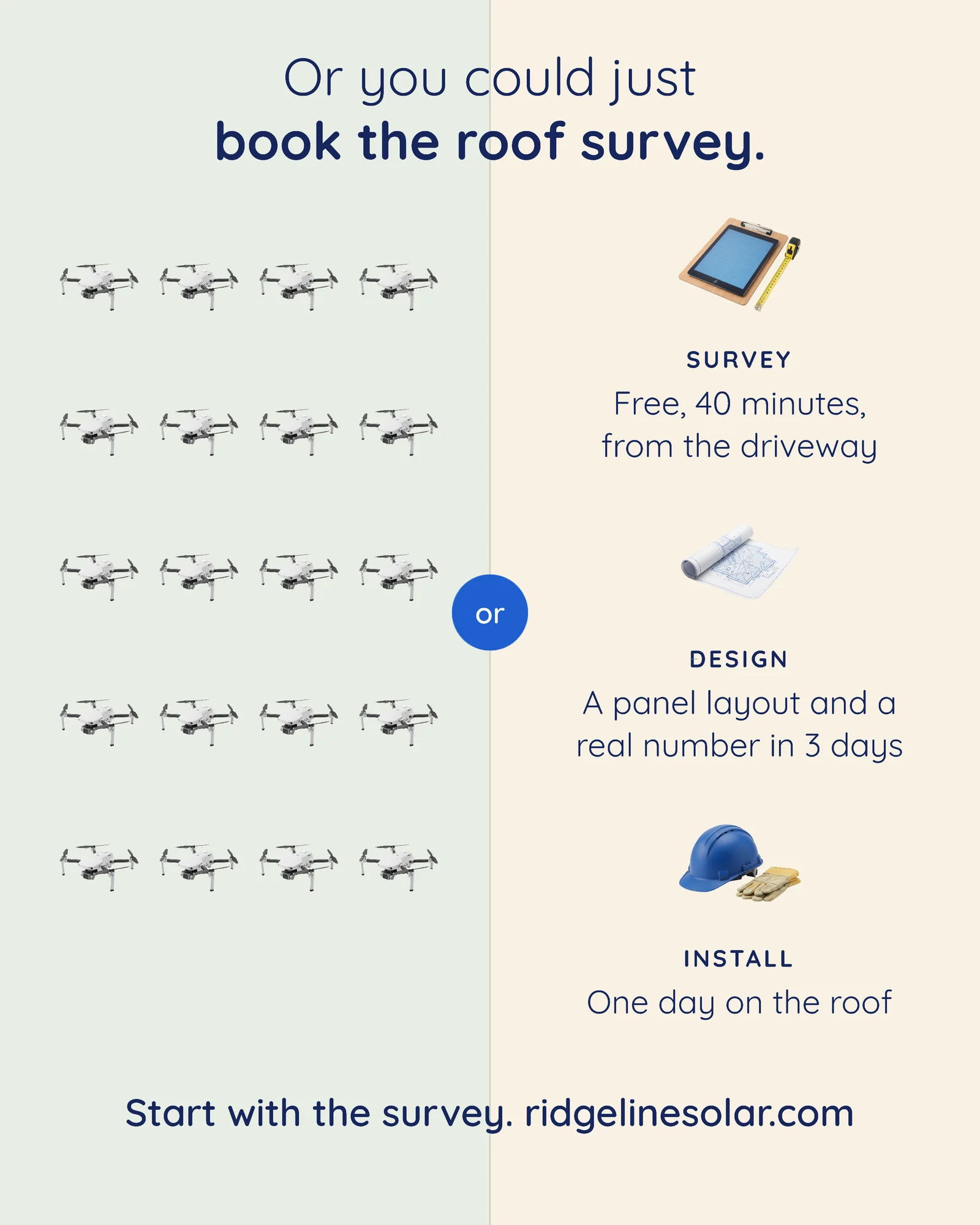 Equivalence Chart Home Solar Carousel — 5-panel Instagram carousel carousel template, page 5 of 5
