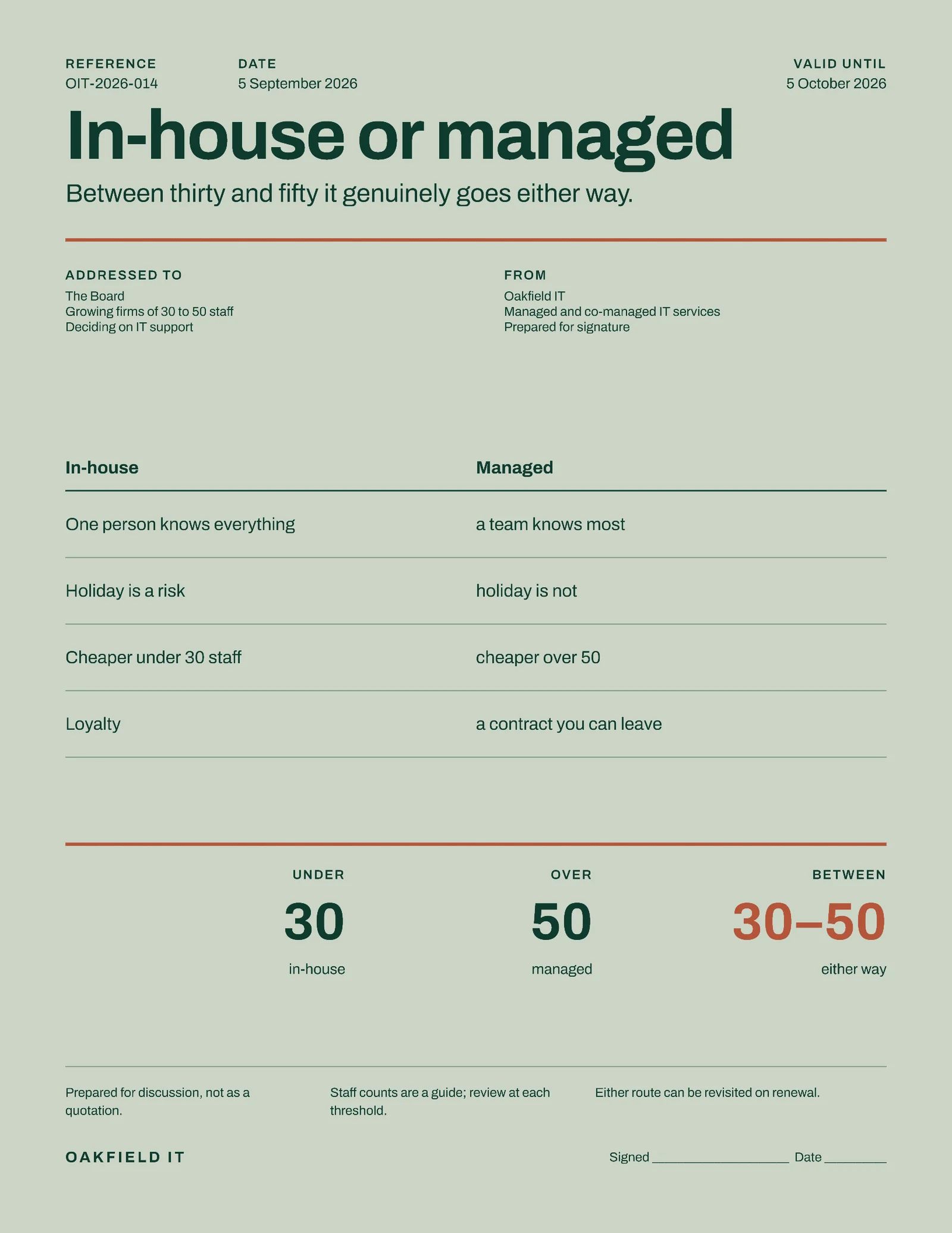 Inhouse Or Managed It One Pager — 2-page One pager template, page 1 of 2