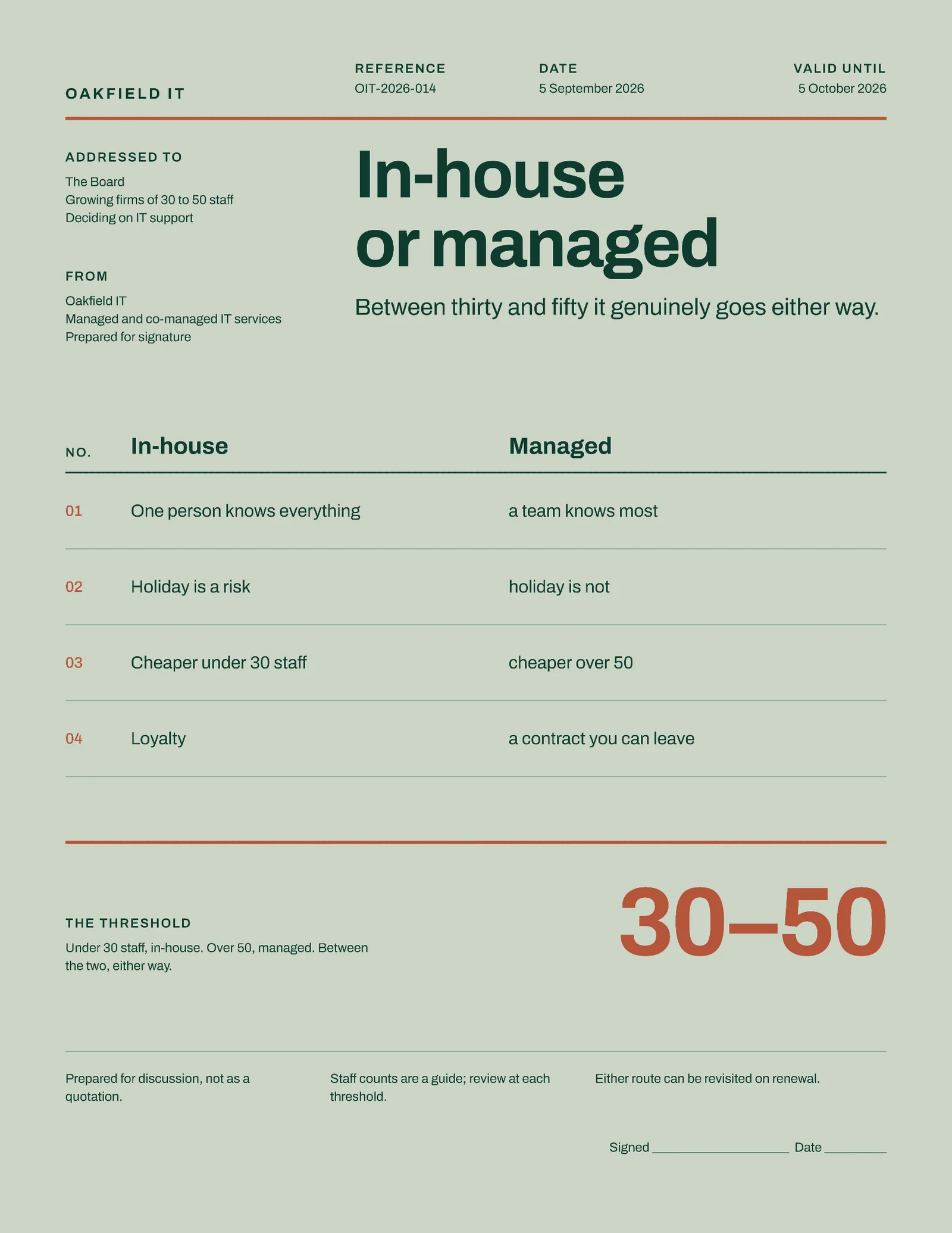 Inhouse Or Managed It One Pager — 2-page One pager template, page 2 of 2