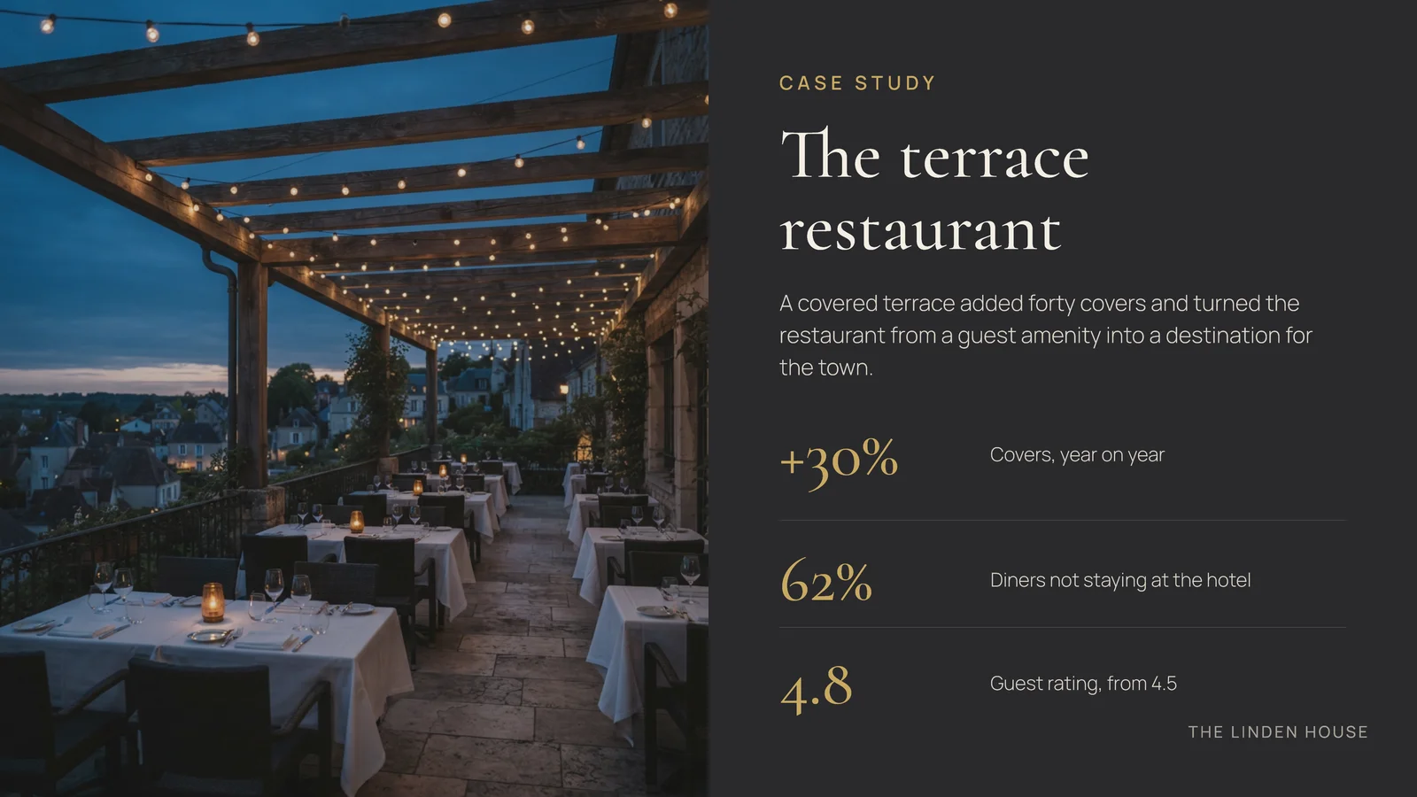 Photo And Results Case Study Slide — 16:9 Slide template