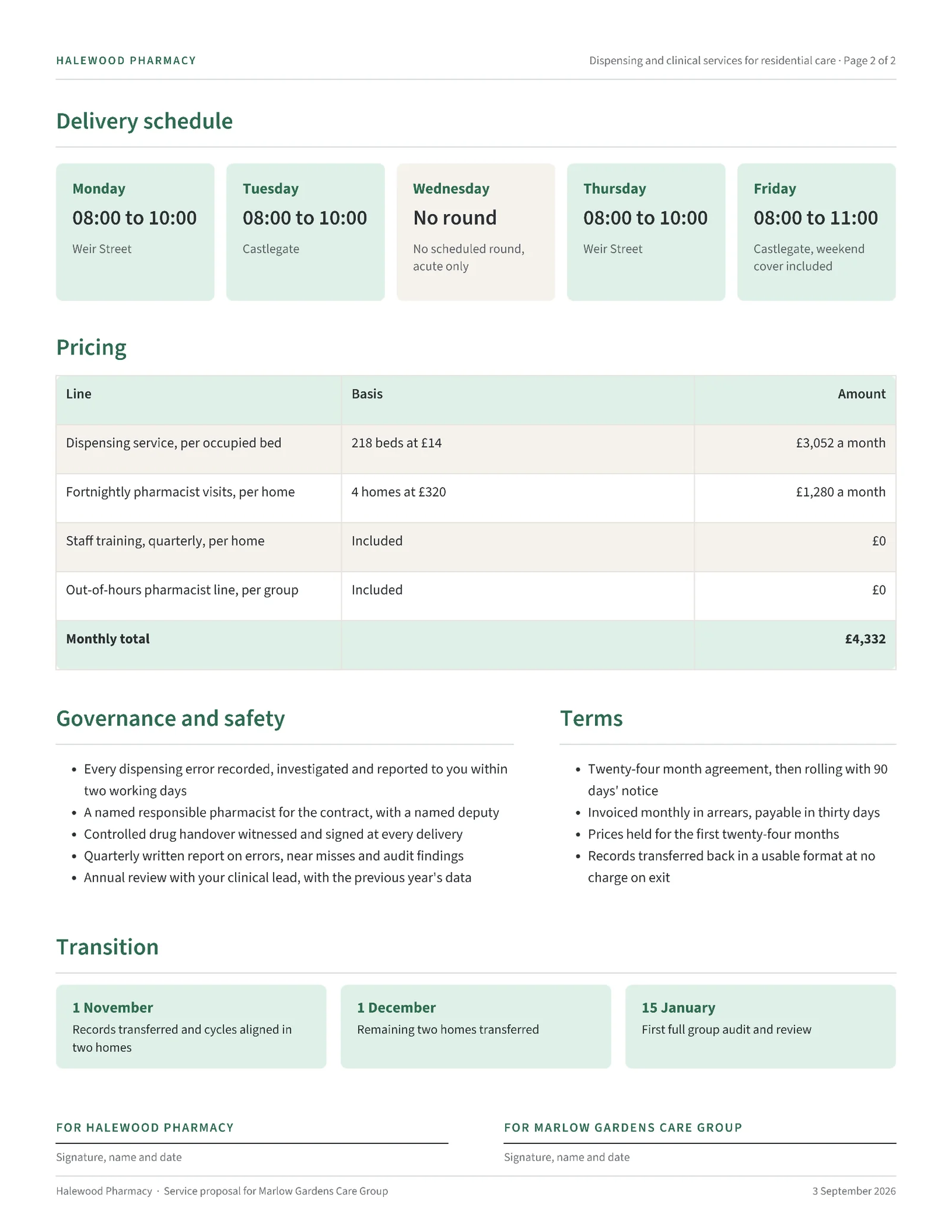 Mint Charcoal Service Schedule Care Home Pharmacy Proposal — 2-page Proposal template, page 2 of 2