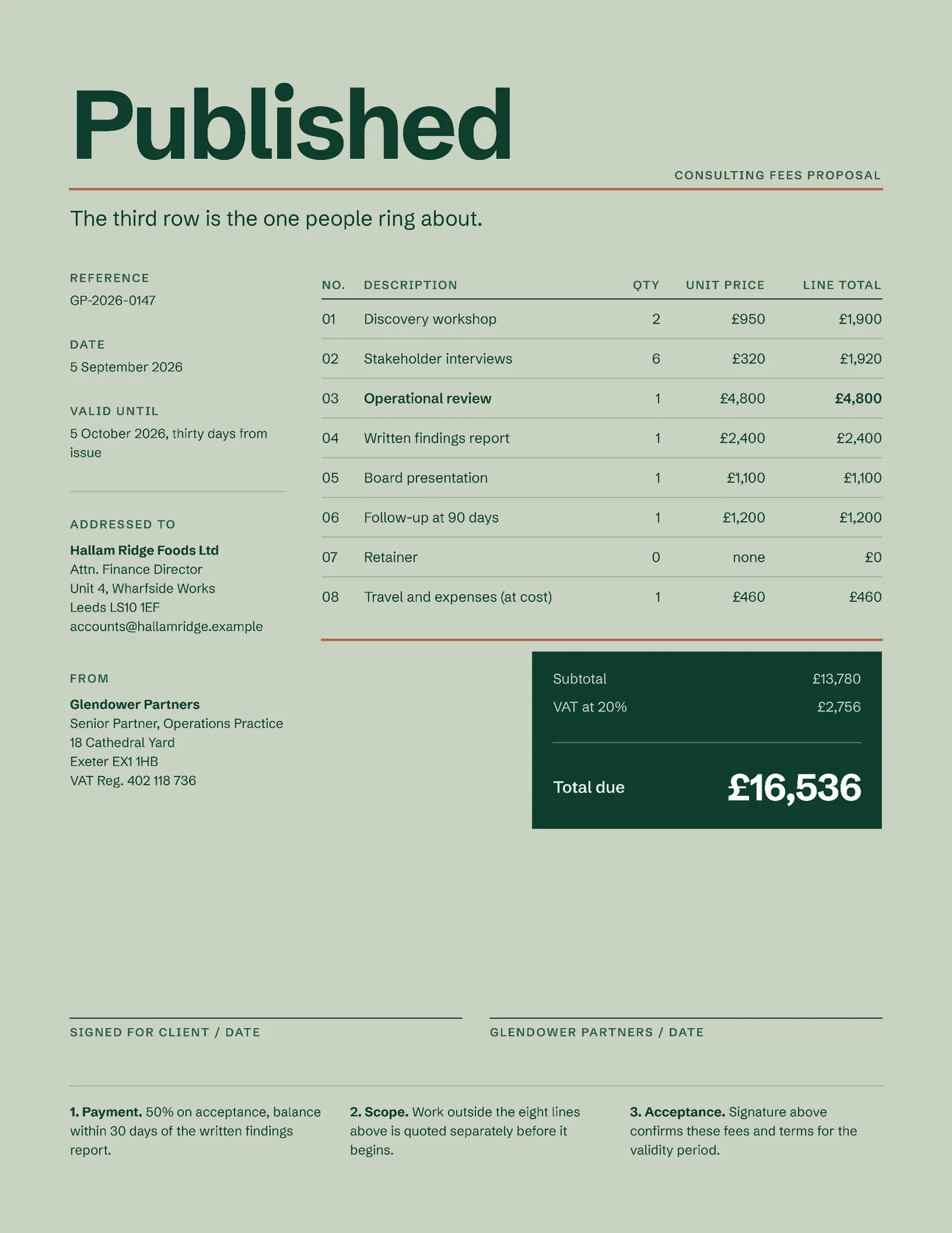 Consult Fees Proposal — 2-page Proposal template, page 2 of 2