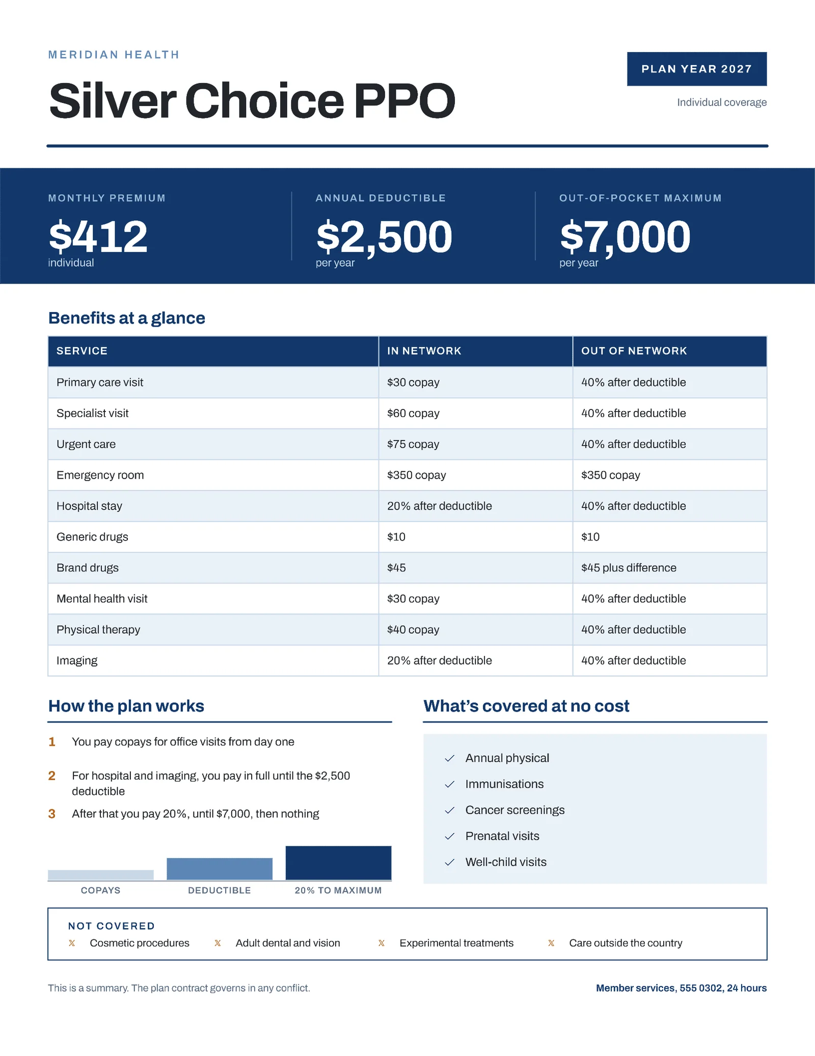 Benefits Table Health Insurance Plan Summary — 2-page One pager template, page 2 of 2