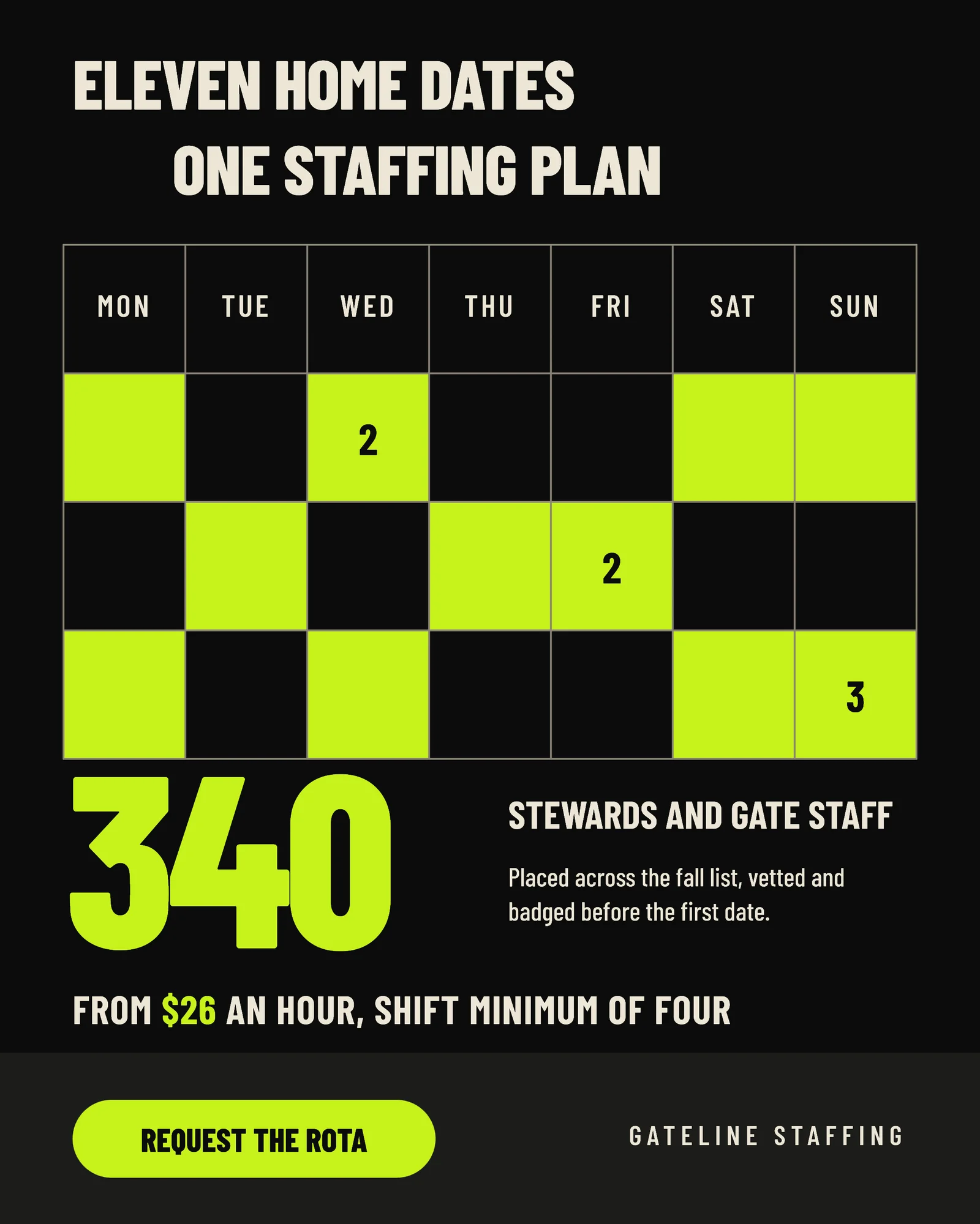 Shift Rota Grid Matchday Staffing LinkedIn Ad — 4:5 LinkedIn ad template