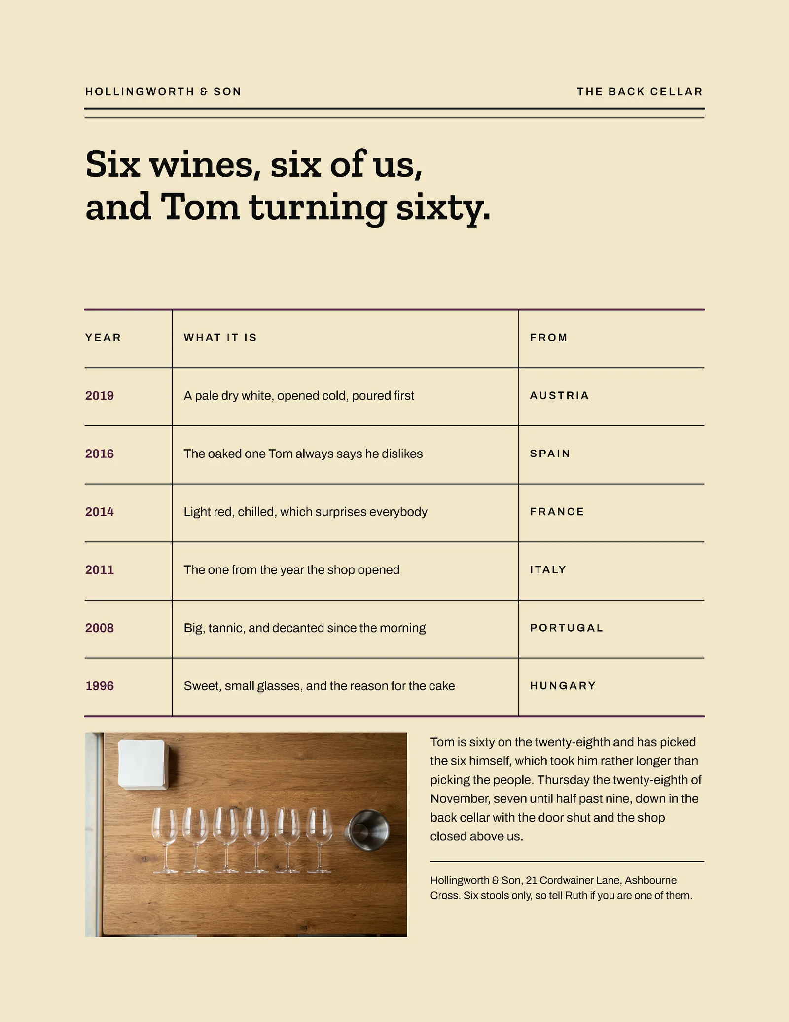 Ink Straw Cellar Ledger Tasting Room Birthday Invitation — Letter Invitation template