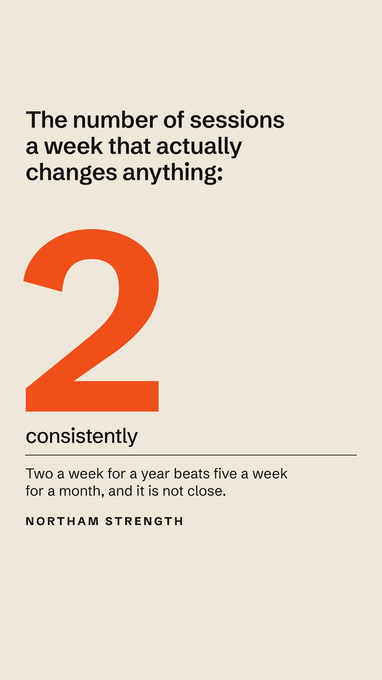 Sessions A Week Facebook Story — 9:16 Facebook story template