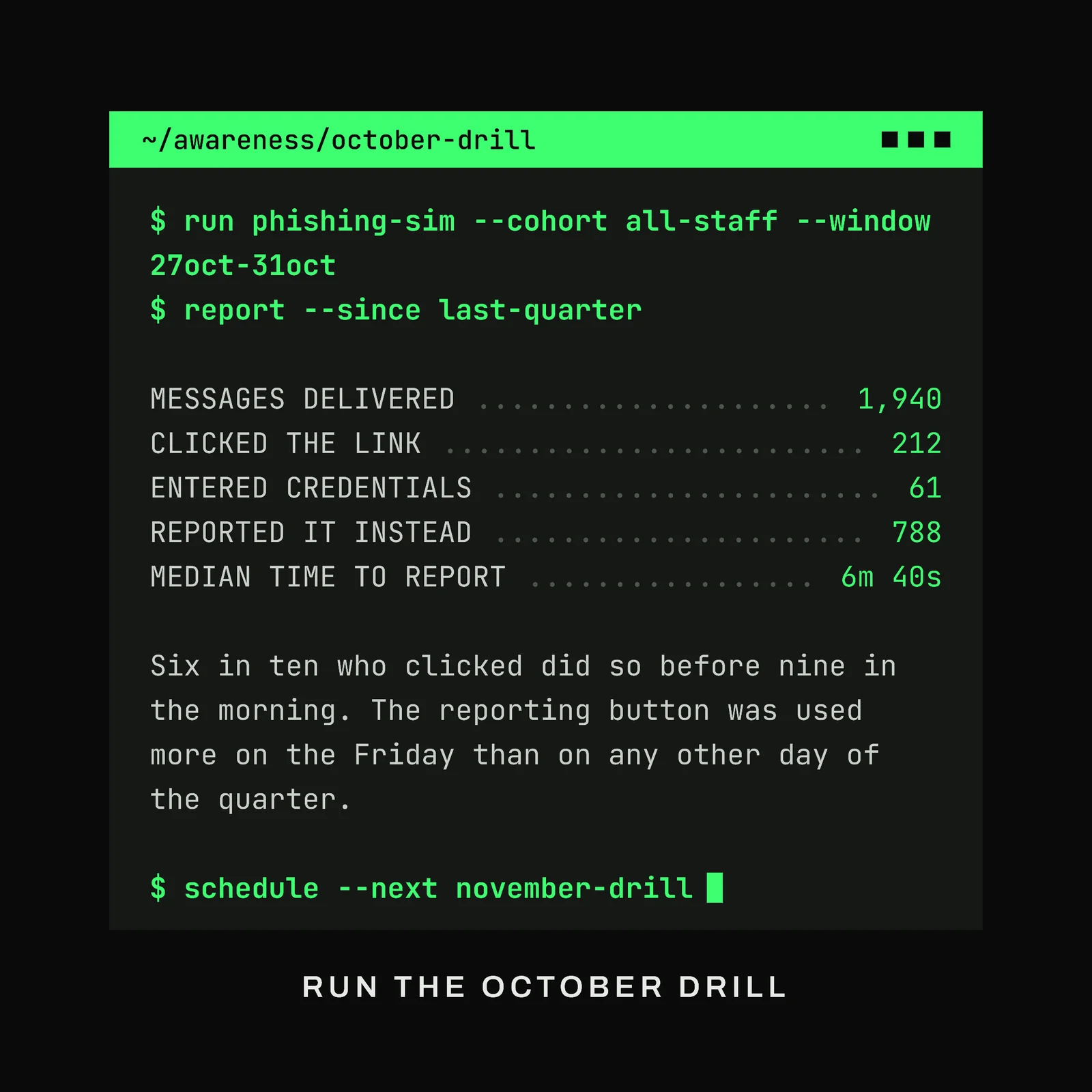 Security Awareness Halloween Drill Terminal LinkedIn Ad — 1:1 LinkedIn ad template