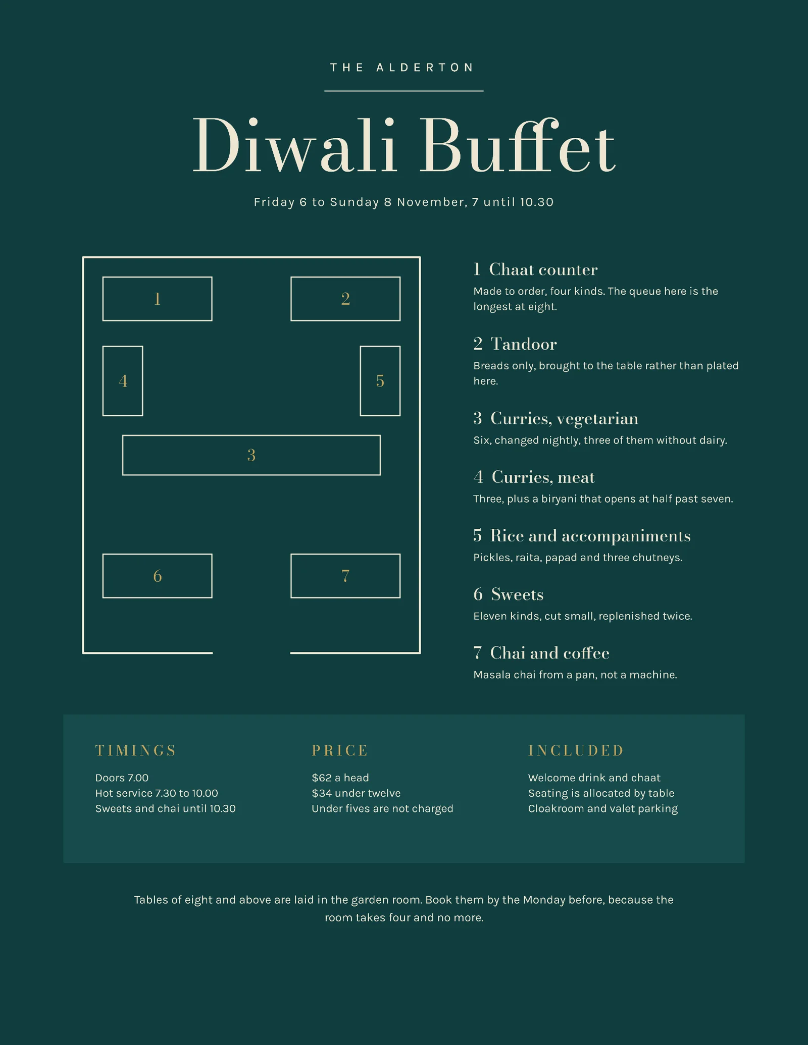 Deep Teal Floor Plan Stations Hotel Diwali Buffet — Letter Menu template