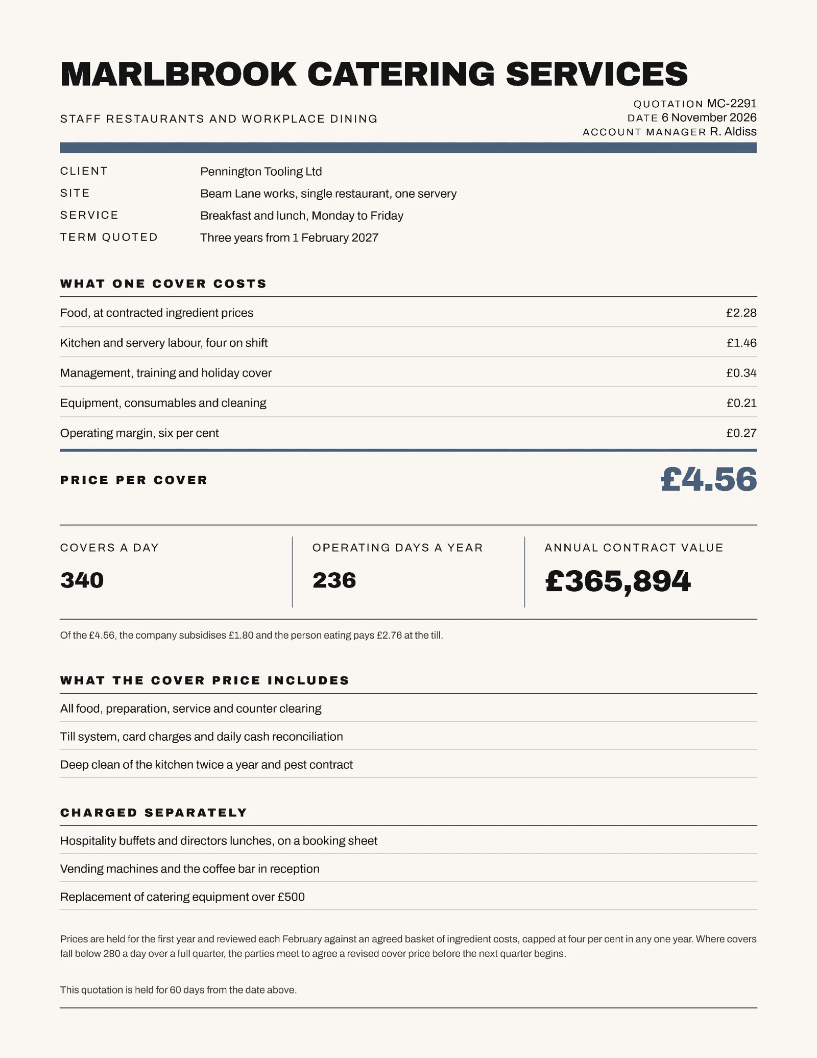 Workplace Canteen Cost Per Cover Quote — Letter Quote template
