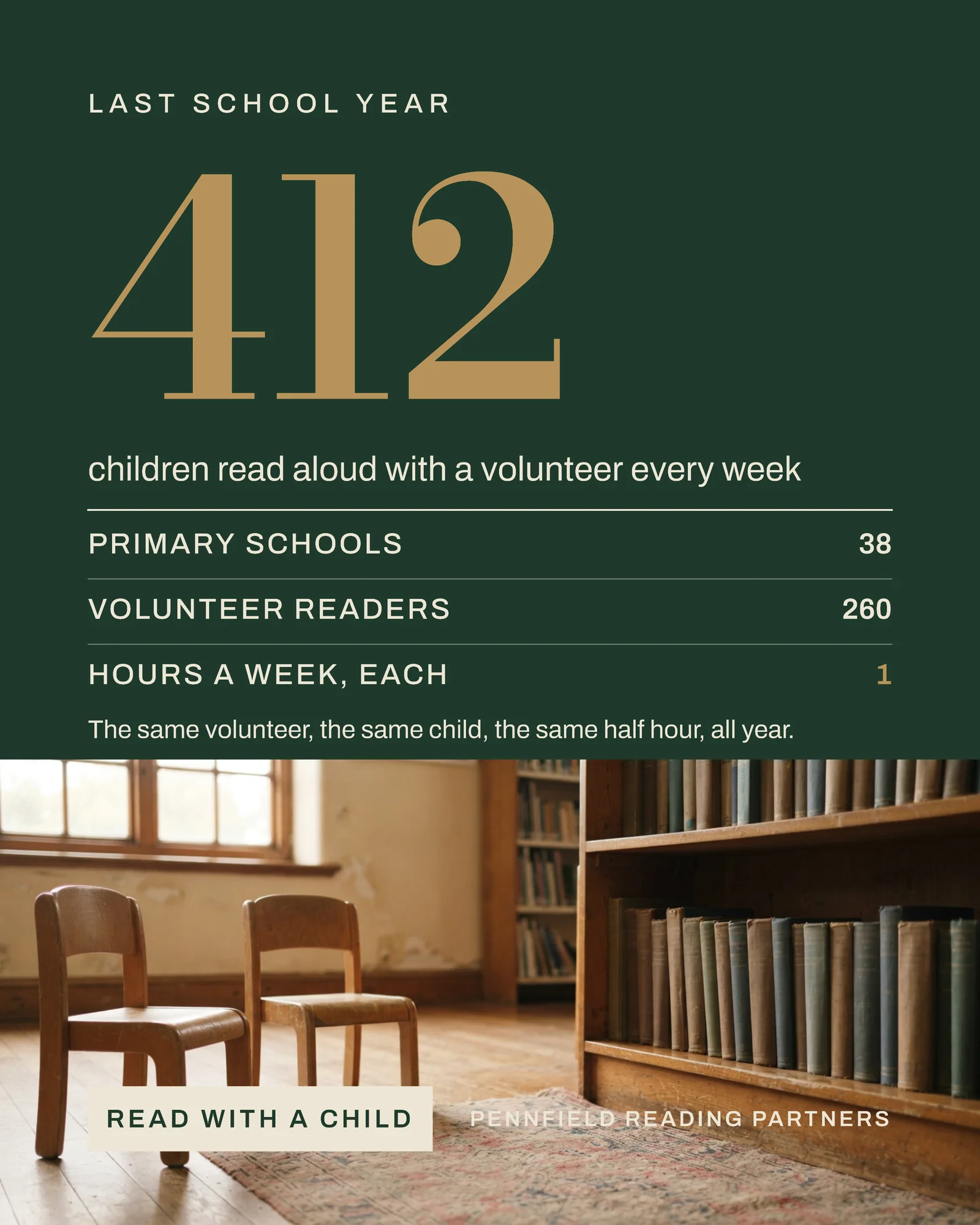 Forest Numeral Band Reading Partners Facebook Ad — 4:5 Facebook ad template