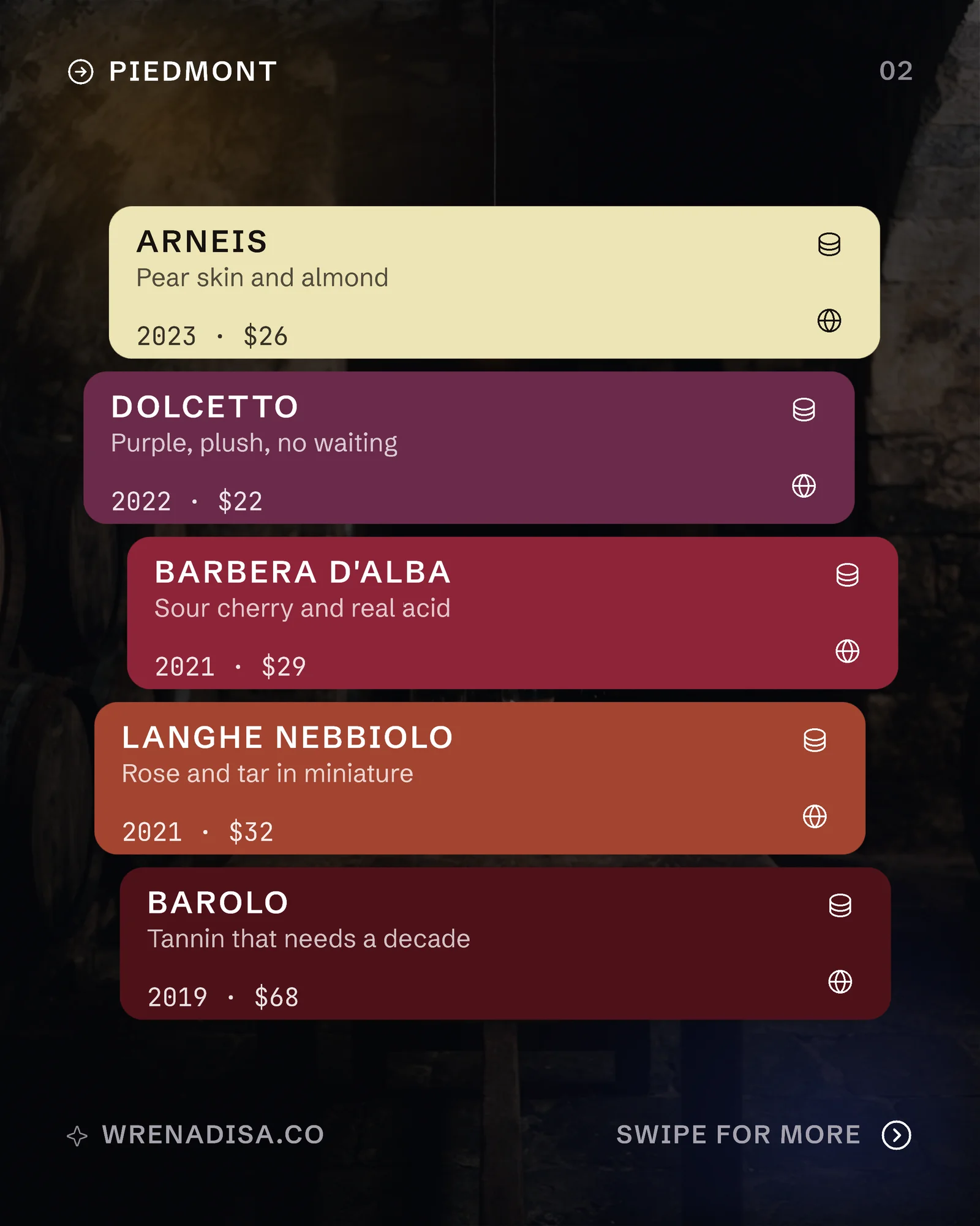 Dark Glow Wine Region Rows Carousel — 5-panel Instagram carousel carousel template, page 3 of 5