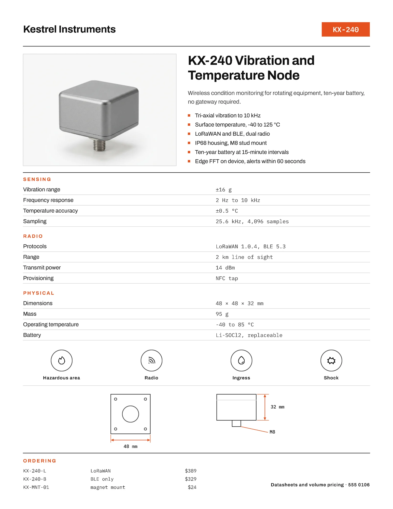 Technical Spec Sensor Datasheet — Letter One pager template