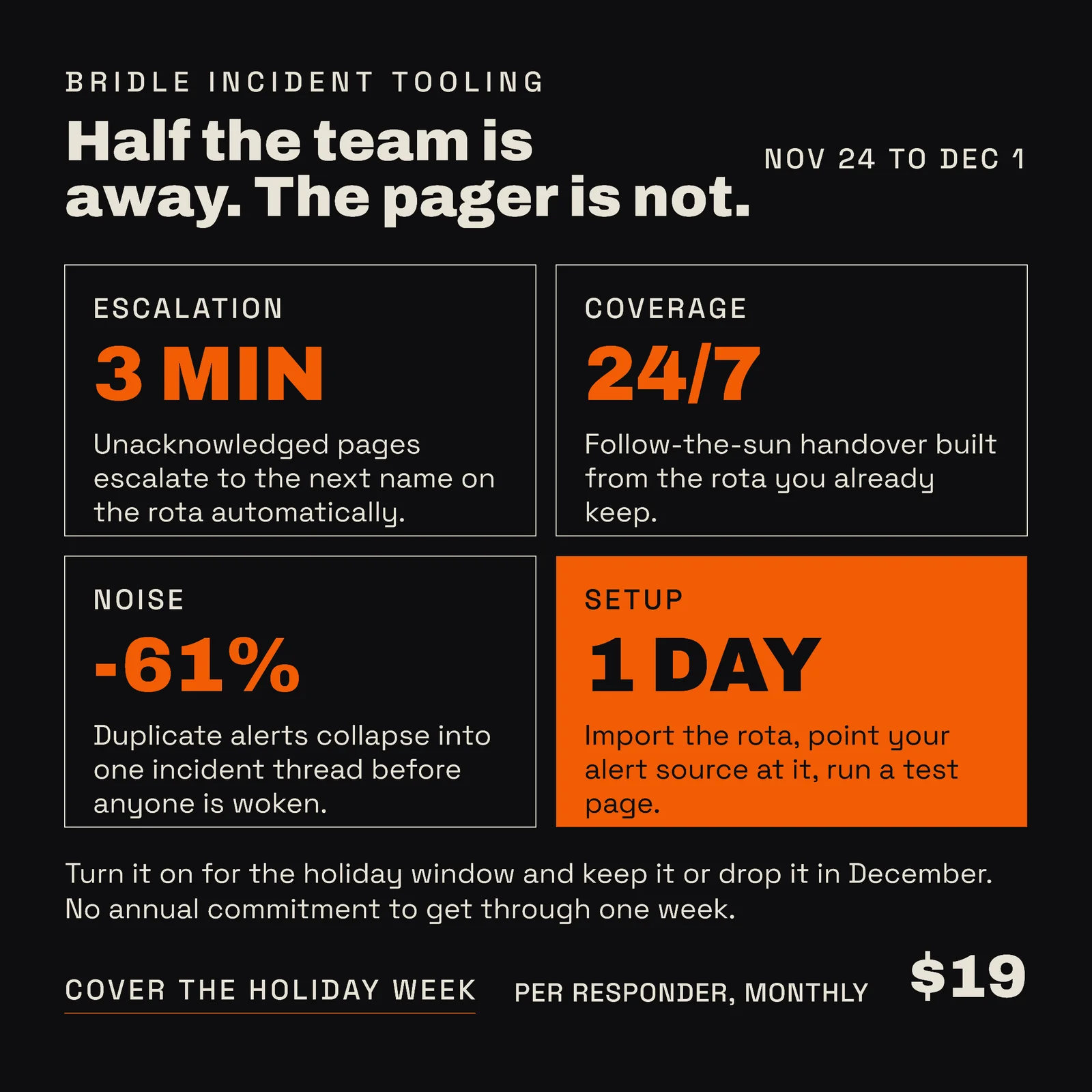 Incident Tooling Holiday Cover Keyline Cards LinkedIn Ad — 1:1 LinkedIn ad template