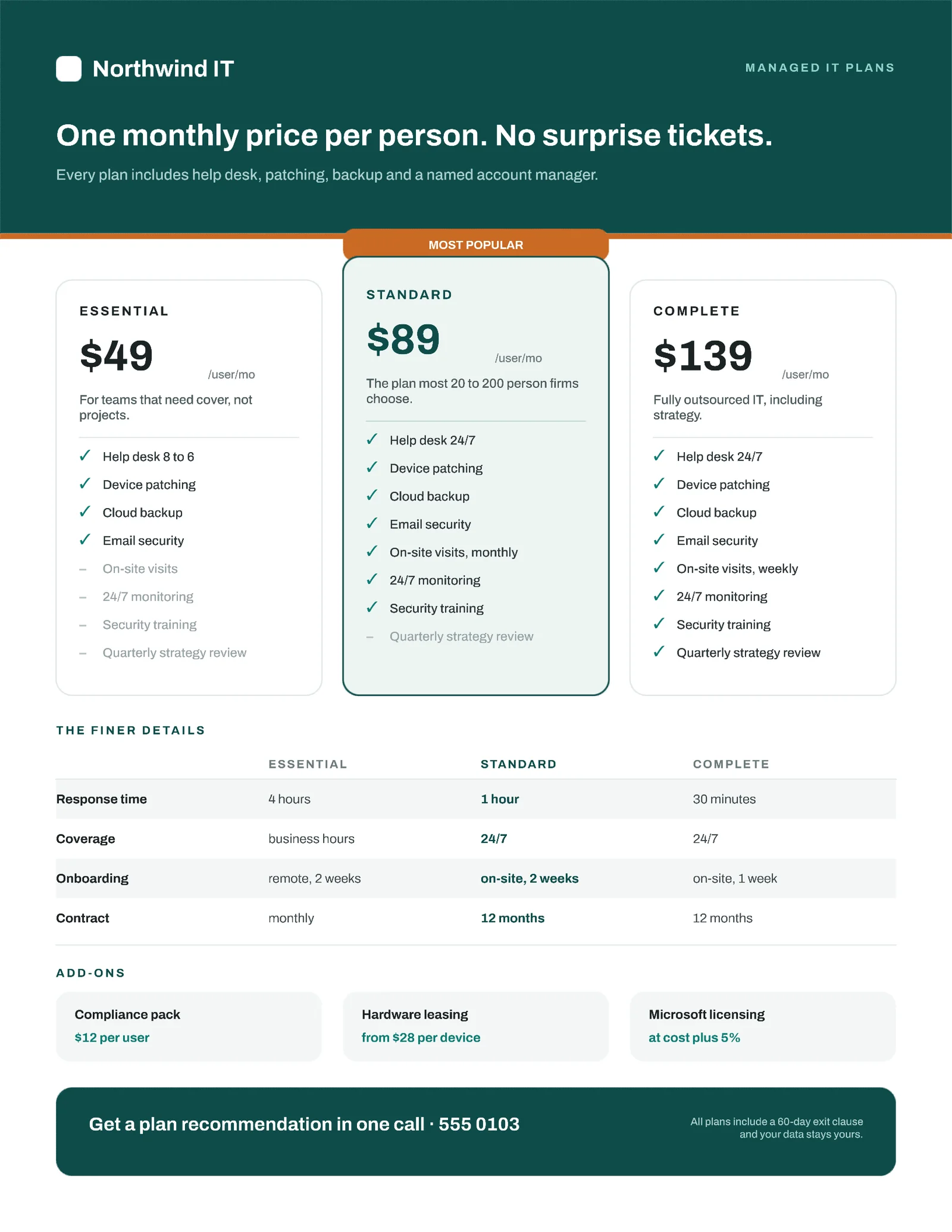 Pricing Tiers Managed IT Plans — 2-page One pager template, page 2 of 2