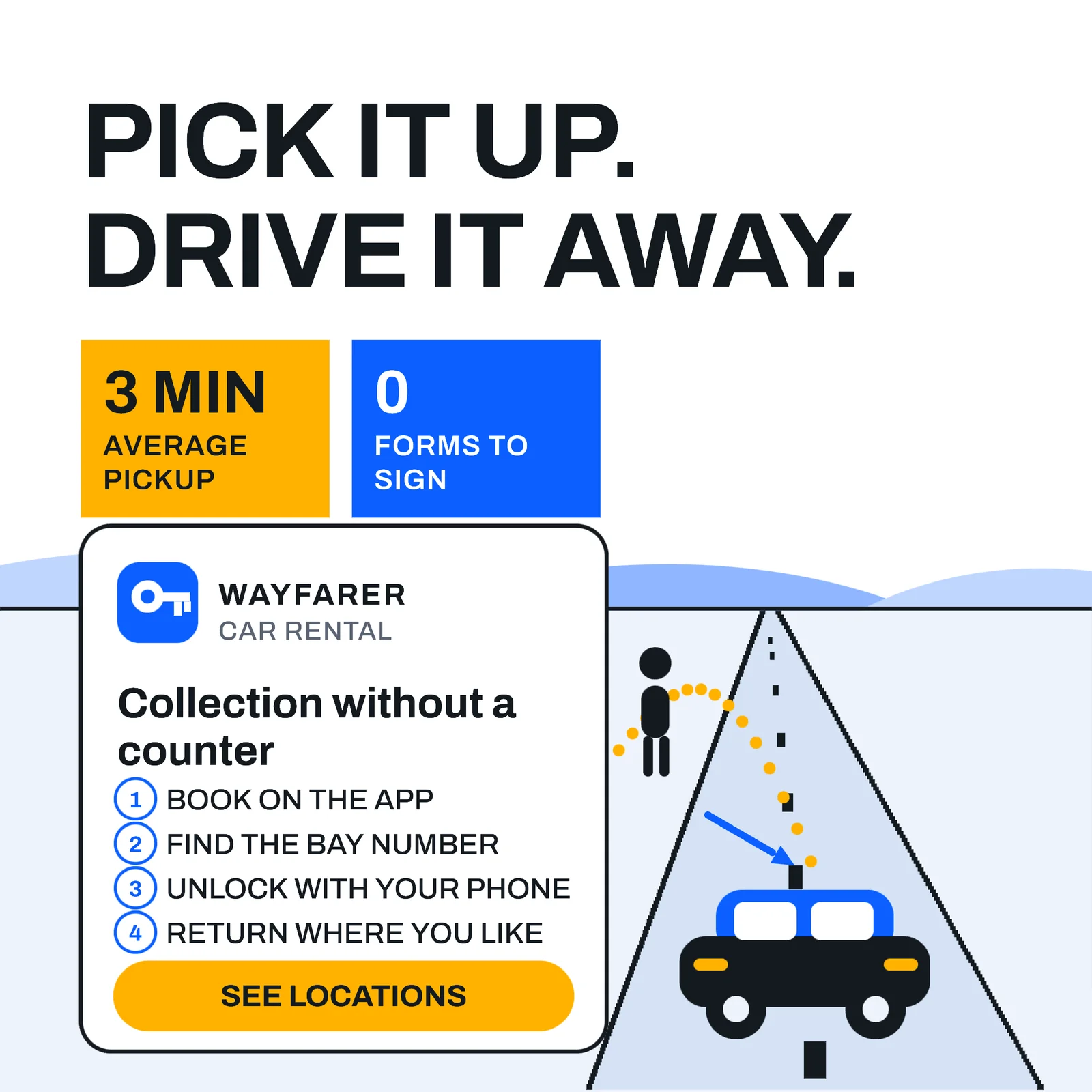 Safety card diagram — 1:1 Instagram ad template