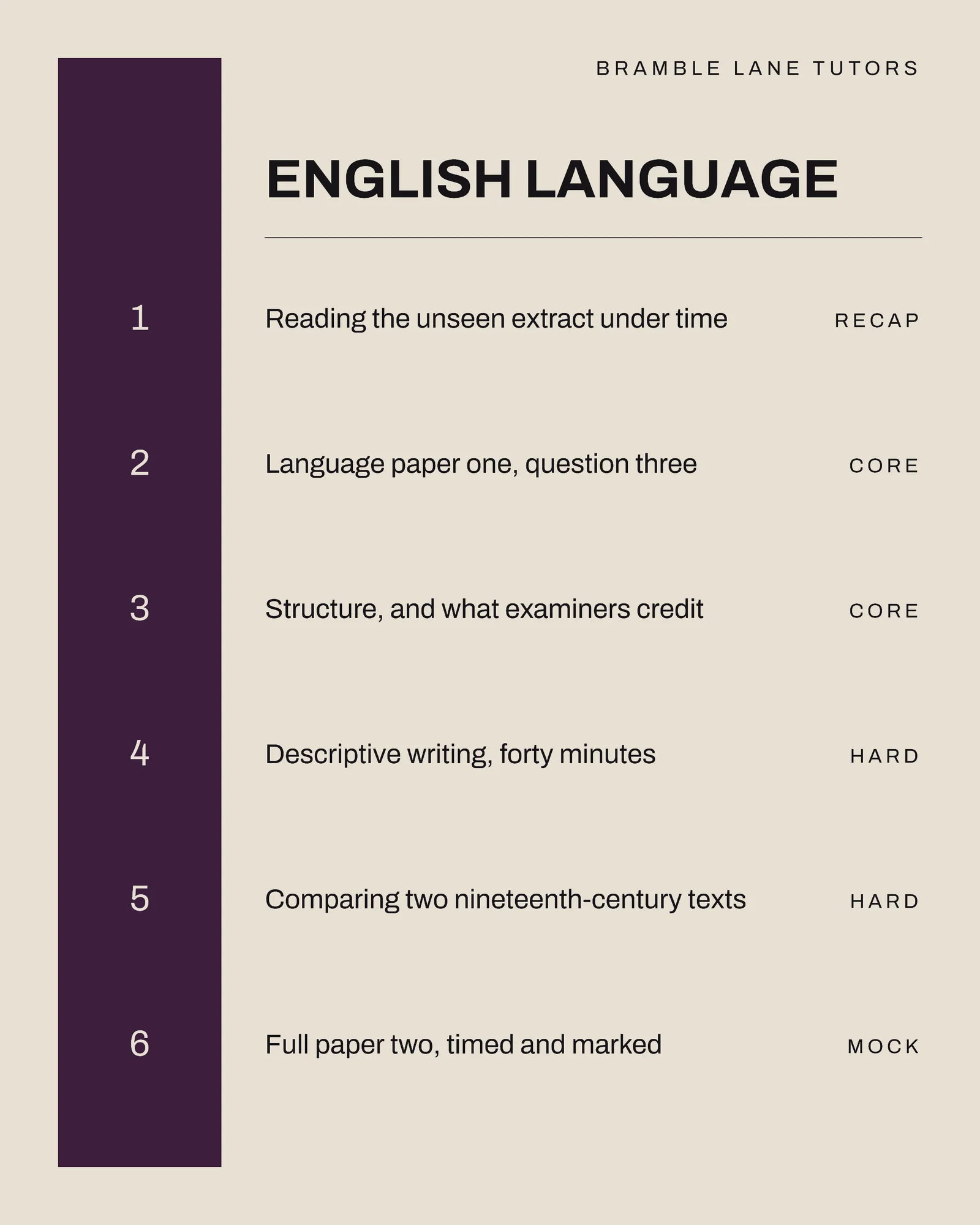 Stone Plum Week Column Tutors Spring Term Plan Instagram Carousel — 4-panel Instagram carousel carousel template, page 3 of 4