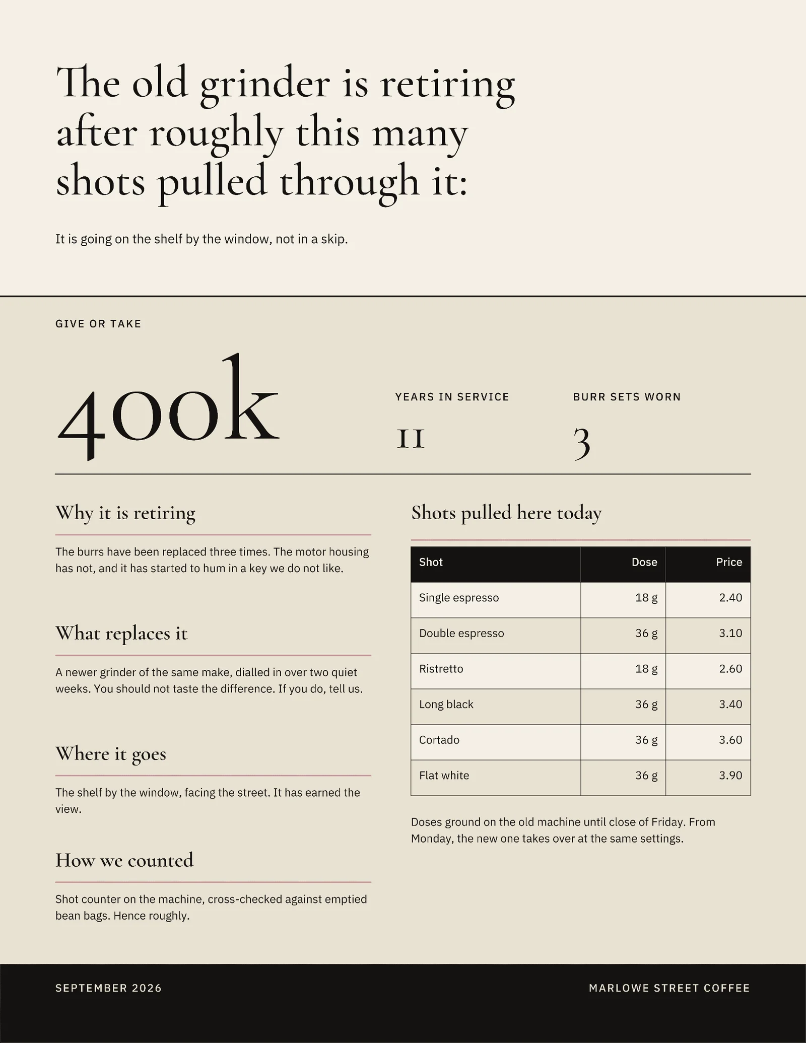 Grinder Shots Menu — Letter Menu template